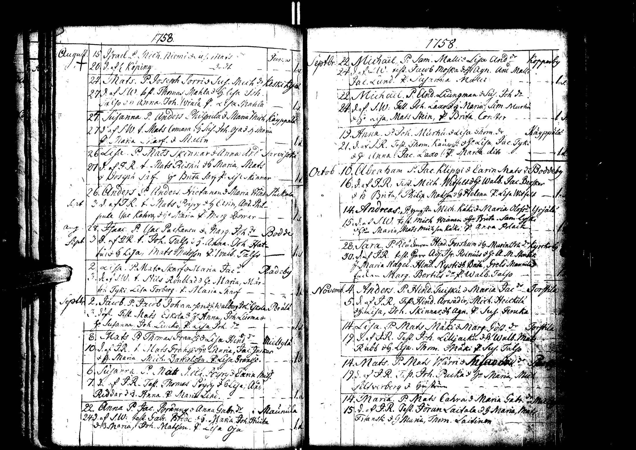[ ../kirjat/Kirkonkirjat/laihia/syntyneet_1747-1780_uk103/kuvat/57.jpg ]