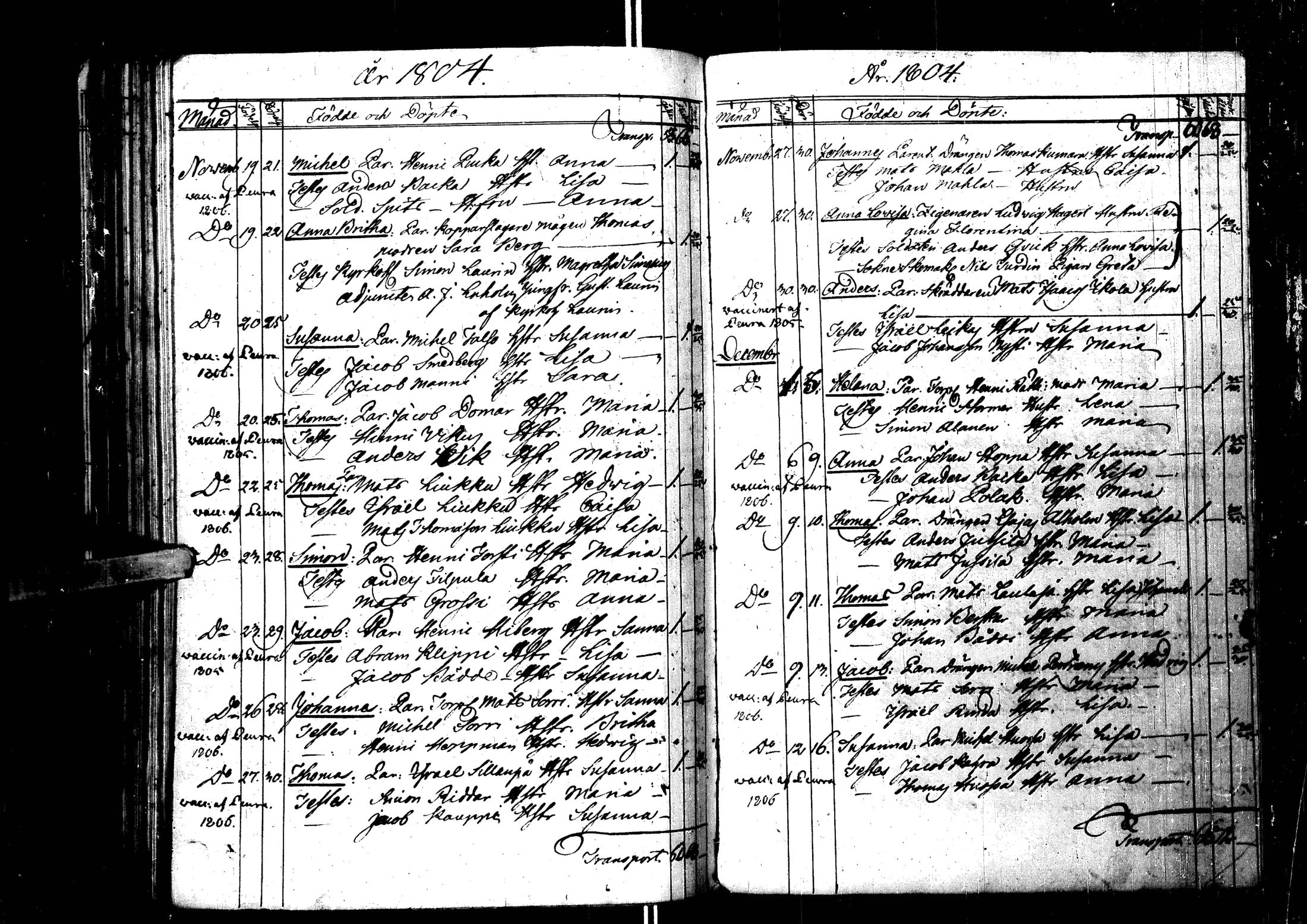 [ ../kirjat/Kirkonkirjat/laihia/syntyneet_1781-1807_uk103/kuvat/168.jpg ]