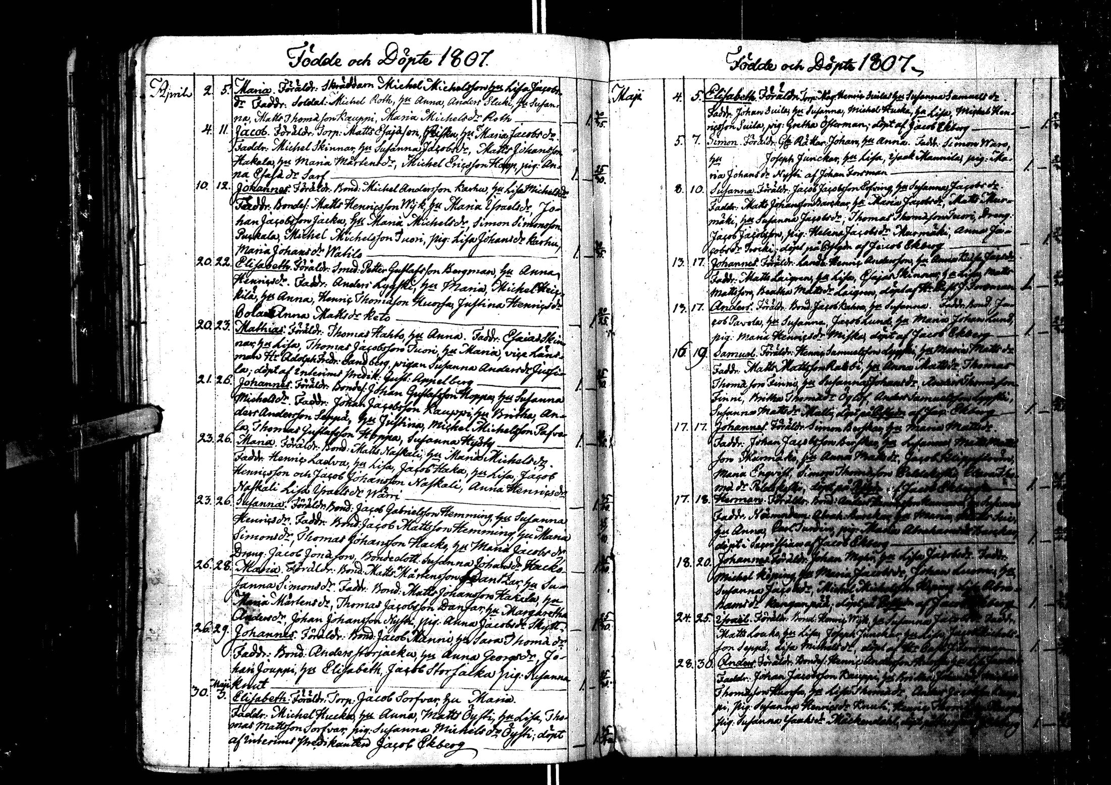 [ ../kirjat/Kirkonkirjat/laihia/syntyneet_1781-1807_uk103/kuvat/186.jpg ]