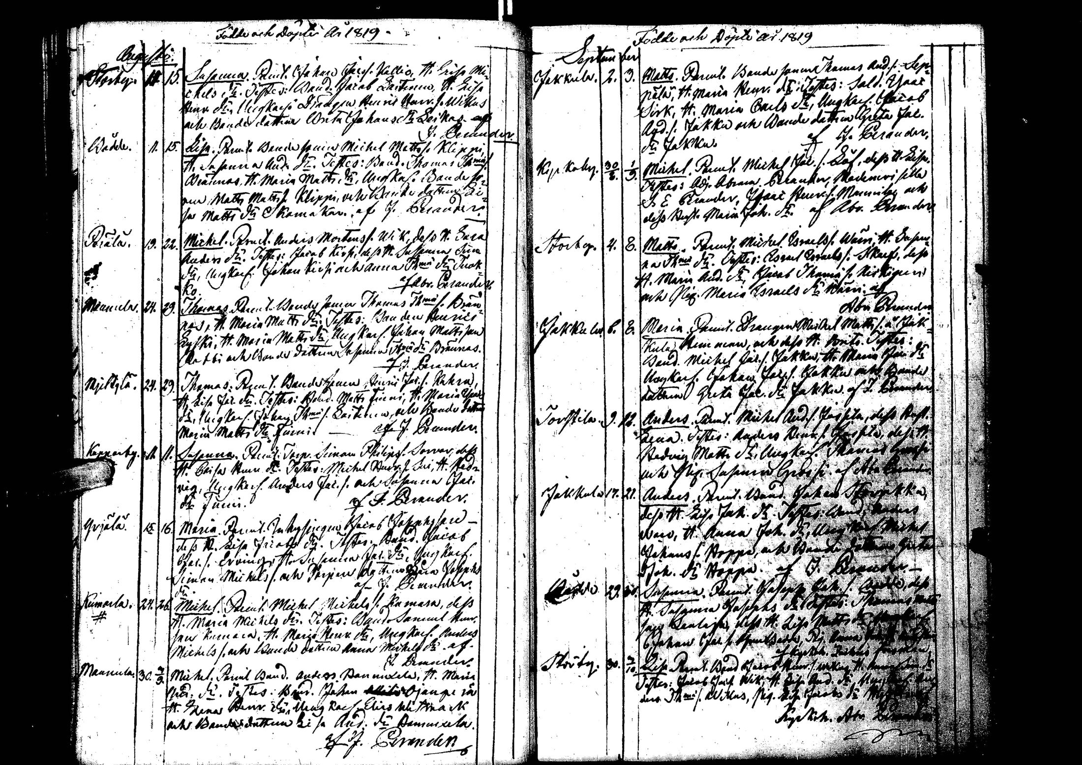 [ ../kirjat/Kirkonkirjat/laihia/syntyneet_1808-1830_uk103/kuvat/102.jpg ]