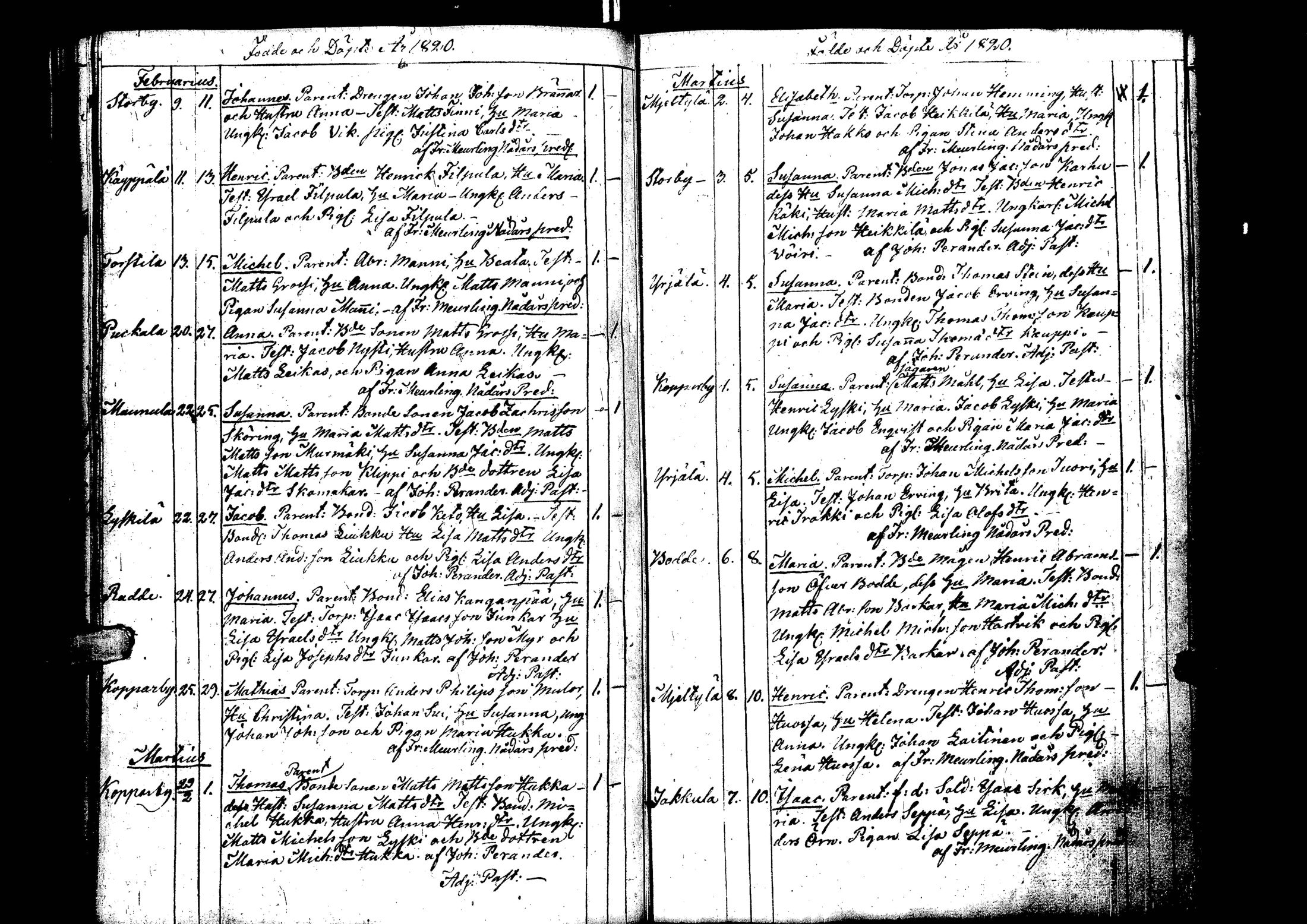 [ ../kirjat/Kirkonkirjat/laihia/syntyneet_1808-1830_uk103/kuvat/107.jpg ]