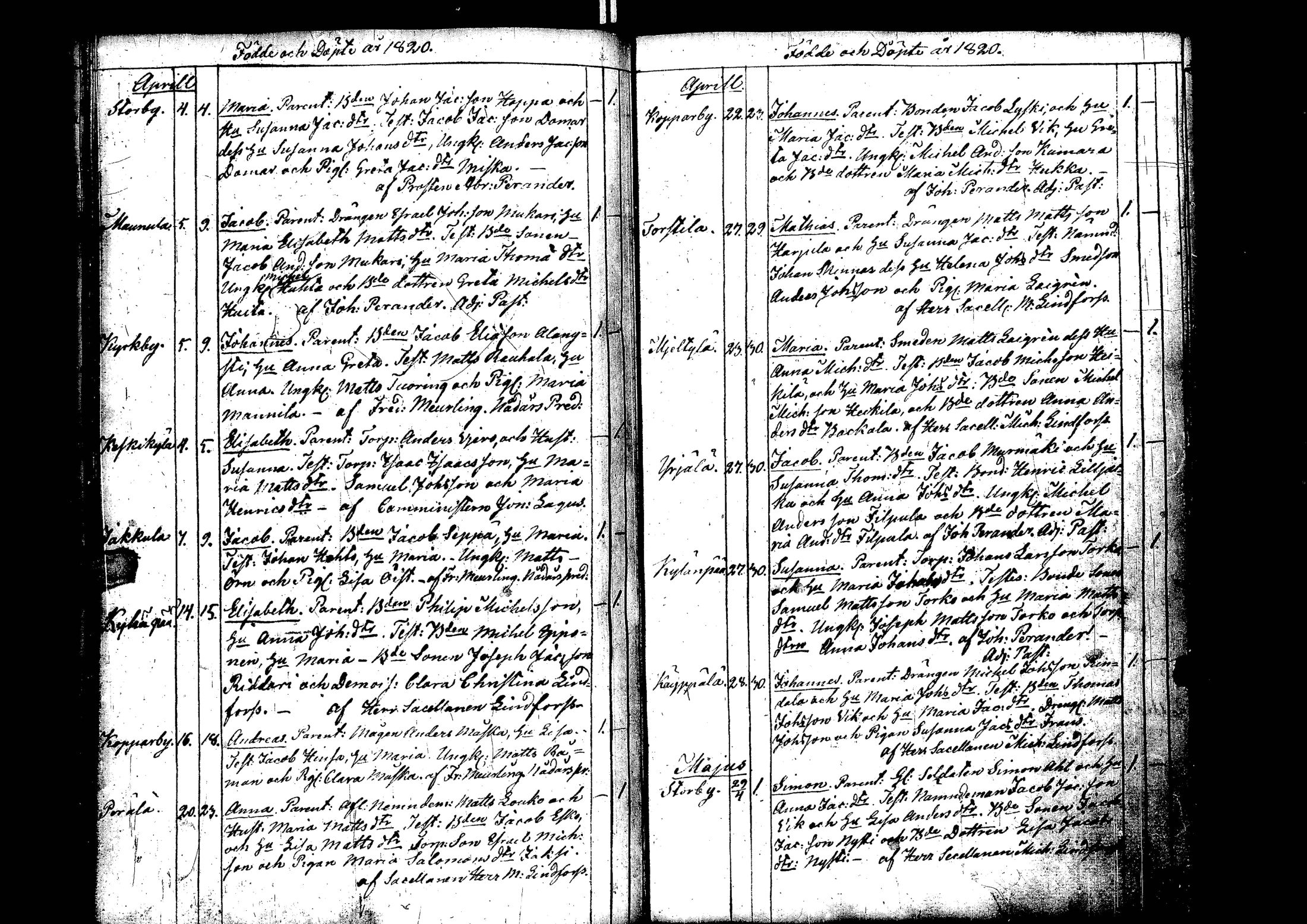 [ ../kirjat/Kirkonkirjat/laihia/syntyneet_1808-1830_uk103/kuvat/109.jpg ]