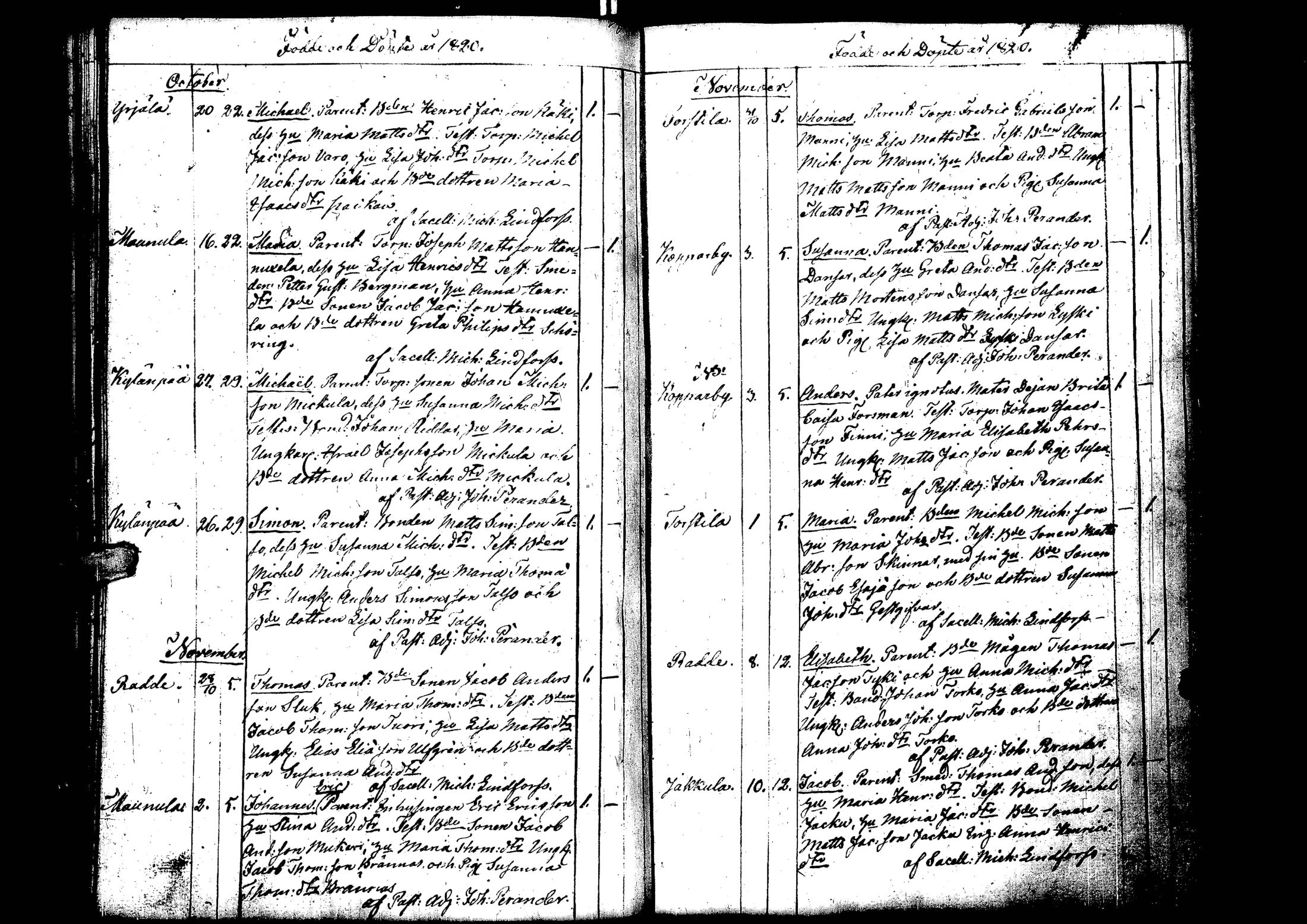 [ ../kirjat/Kirkonkirjat/laihia/syntyneet_1808-1830_uk103/kuvat/117.jpg ]