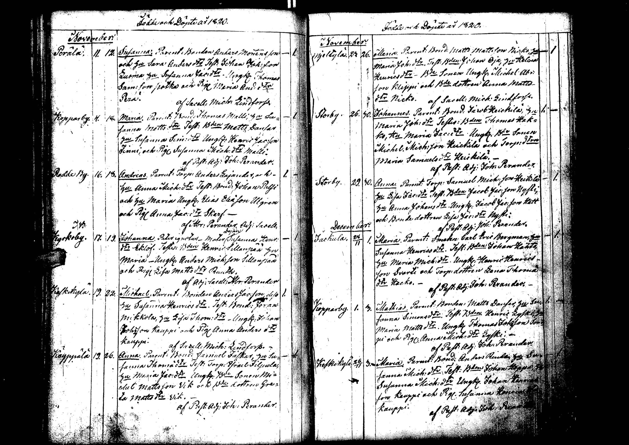 [ ../kirjat/Kirkonkirjat/laihia/syntyneet_1808-1830_uk103/kuvat/118.jpg ]