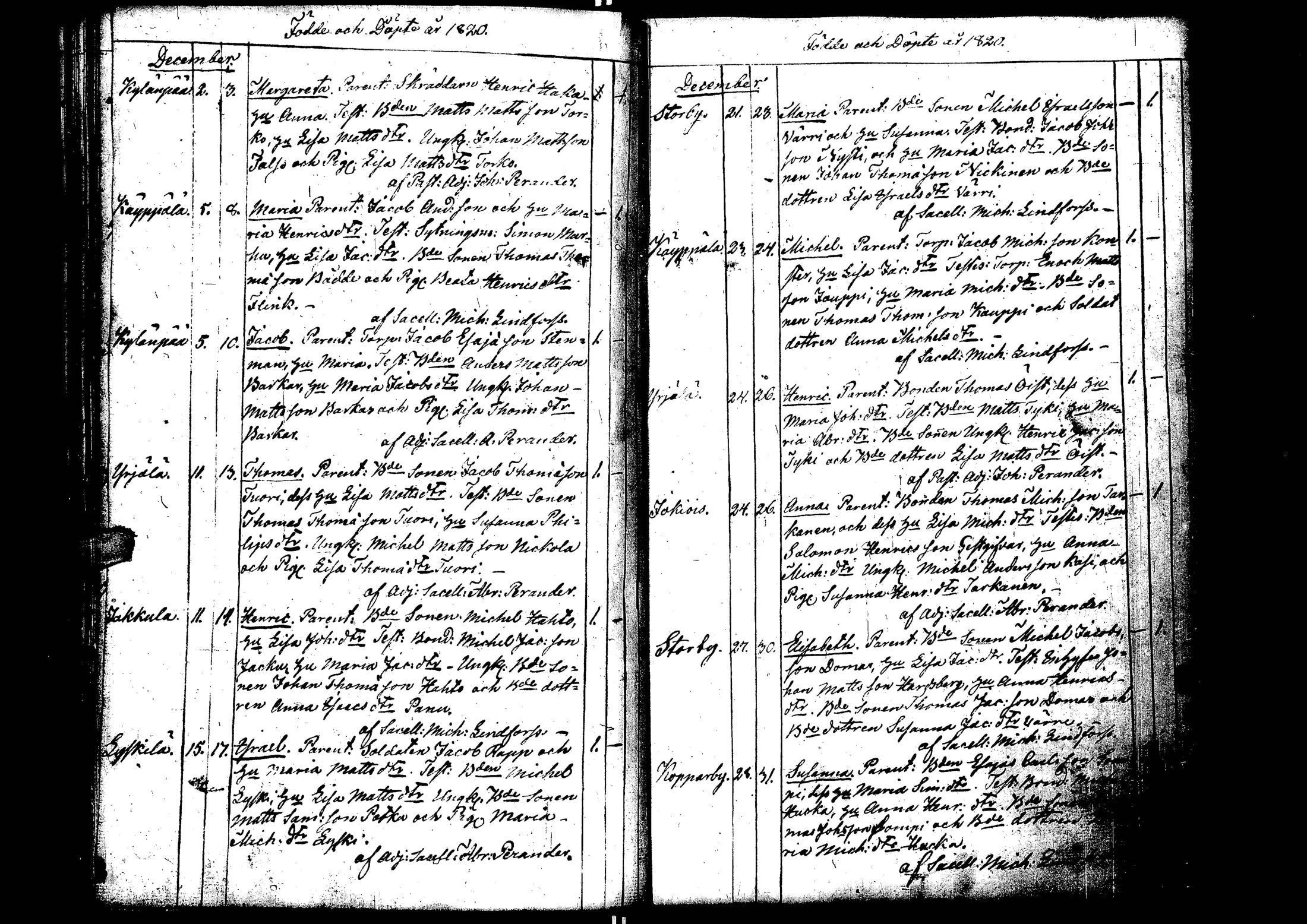 [ ../kirjat/Kirkonkirjat/laihia/syntyneet_1808-1830_uk103/kuvat/119.jpg ]