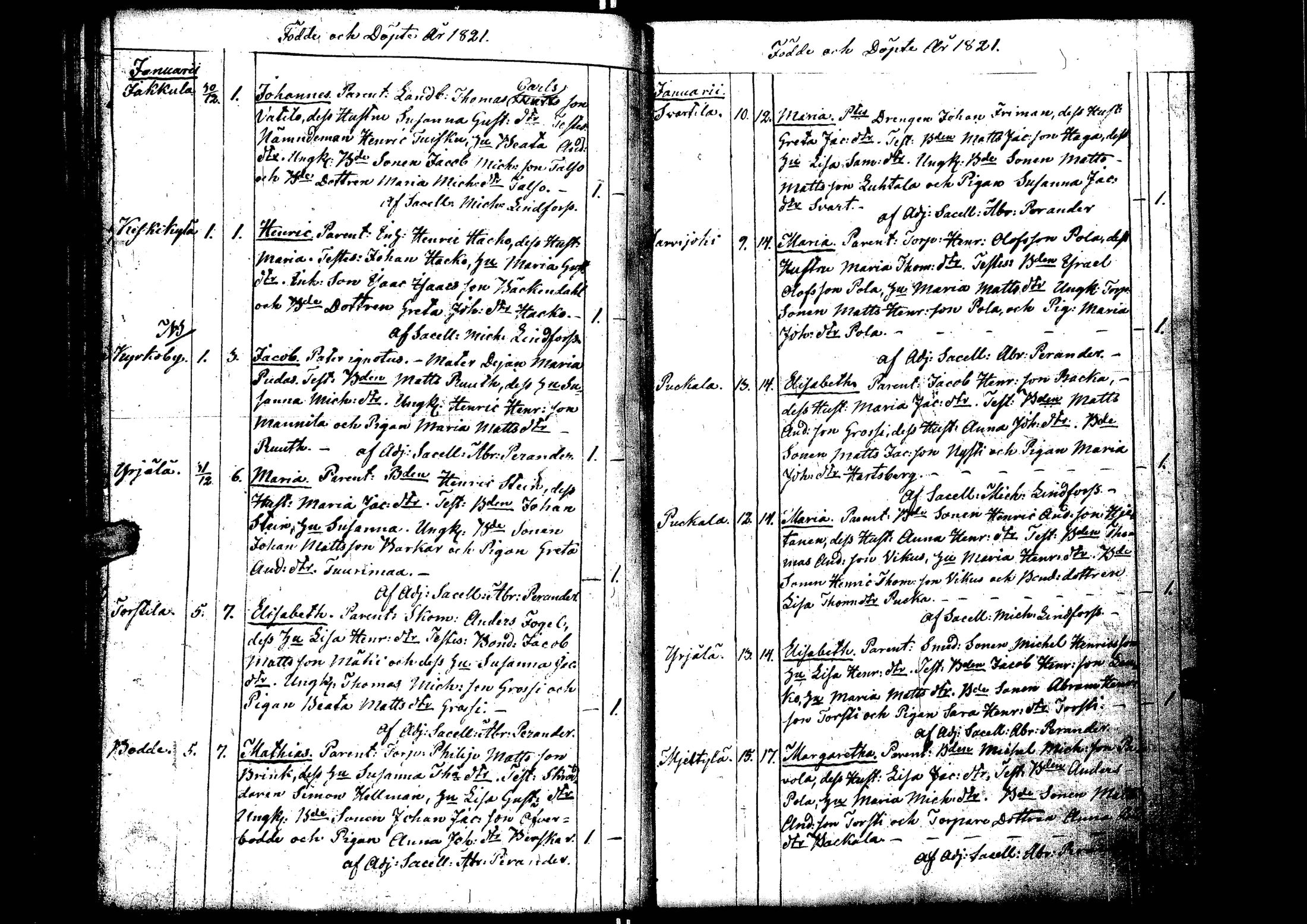 [ ../kirjat/Kirkonkirjat/laihia/syntyneet_1808-1830_uk103/kuvat/120.jpg ]