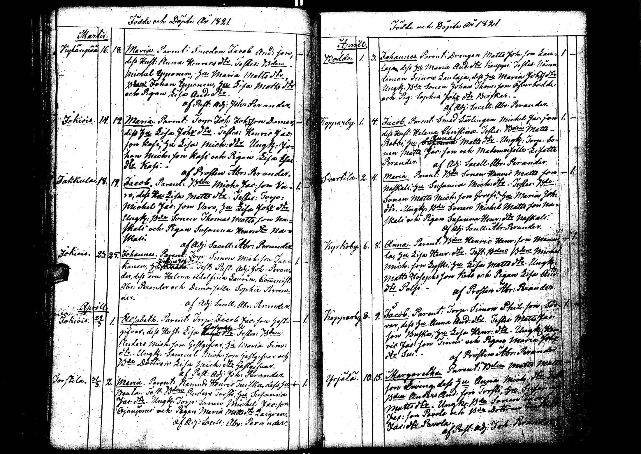 [ ../kirjat/Kirkonkirjat/laihia/syntyneet_1808-1830_uk103/kuvat/123.jpg ]