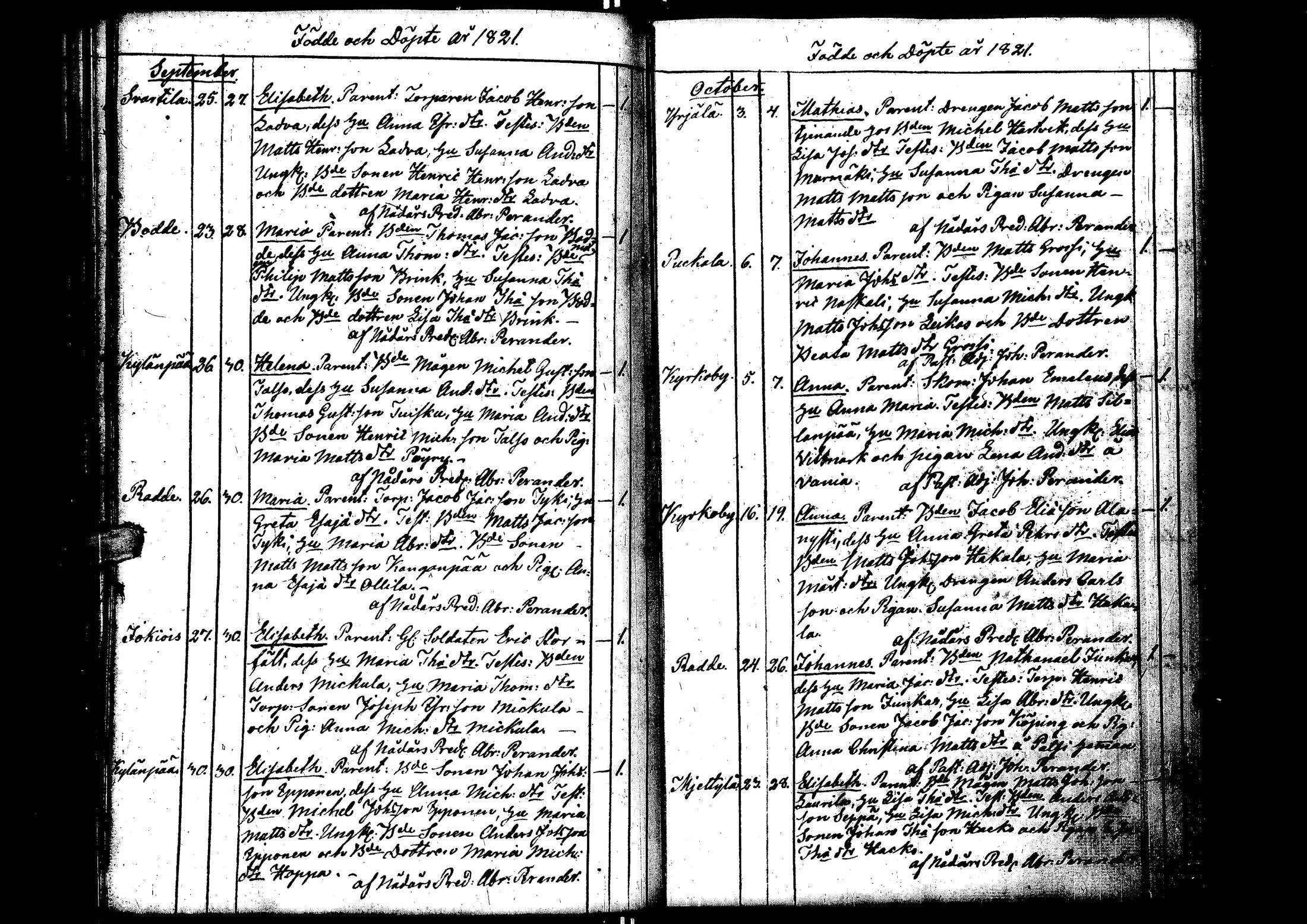 [ ../kirjat/Kirkonkirjat/laihia/syntyneet_1808-1830_uk103/kuvat/129.jpg ]