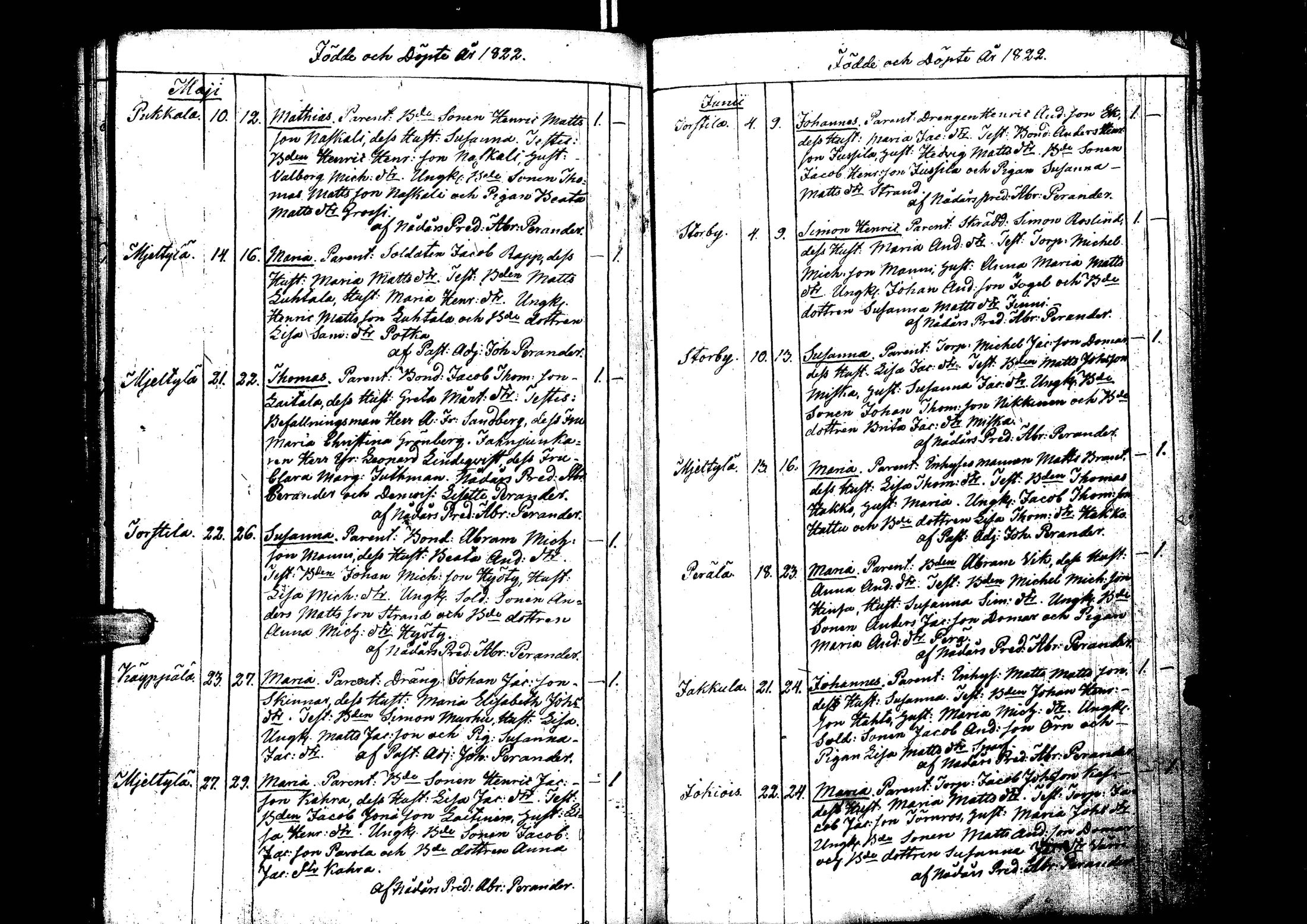 [ ../kirjat/Kirkonkirjat/laihia/syntyneet_1808-1830_uk103/kuvat/138.jpg ]