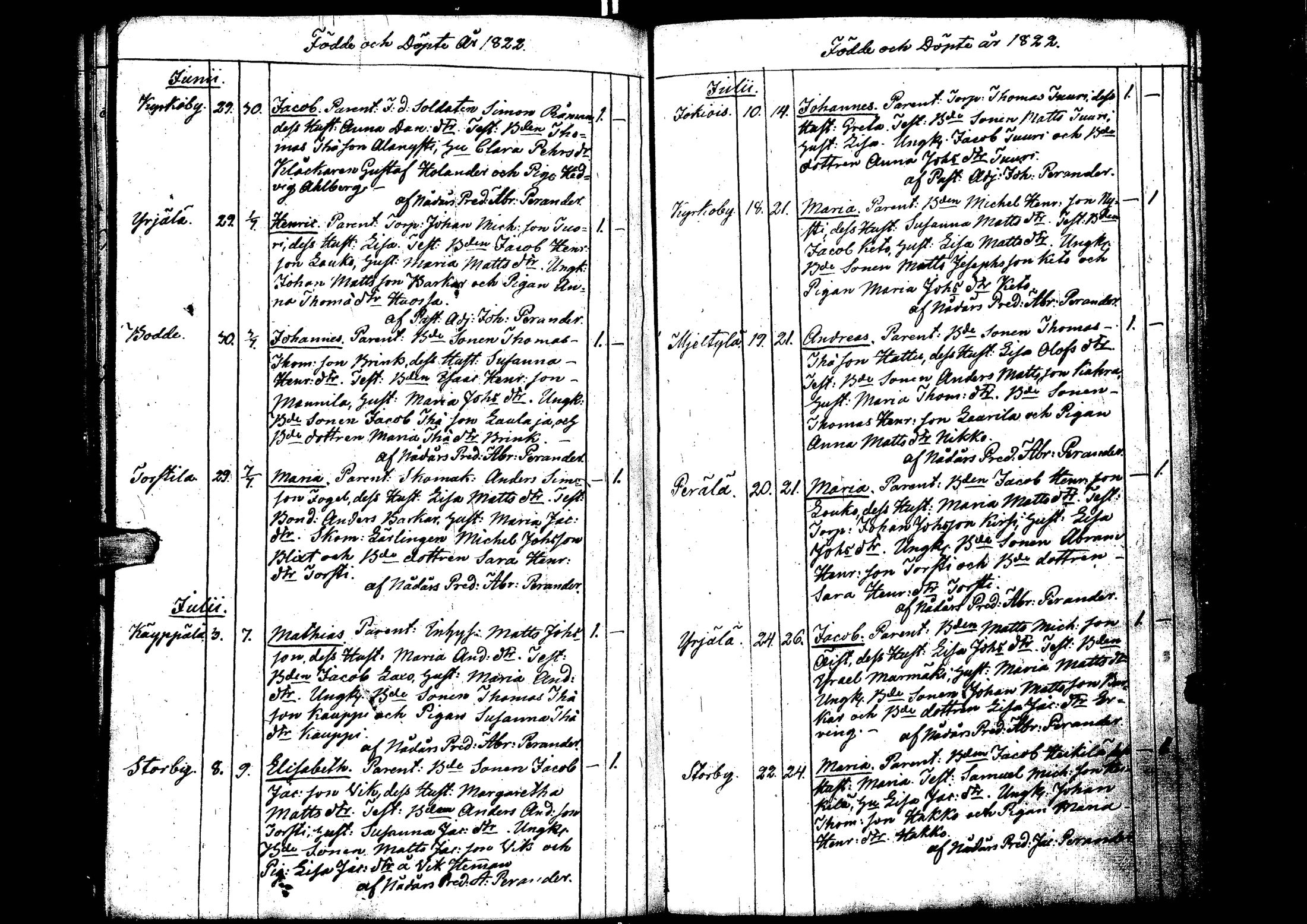 [ ../kirjat/Kirkonkirjat/laihia/syntyneet_1808-1830_uk103/kuvat/139.jpg ]