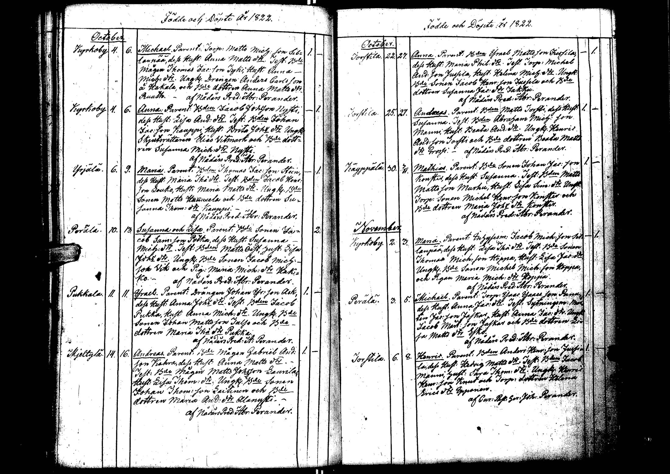 [ ../kirjat/Kirkonkirjat/laihia/syntyneet_1808-1830_uk103/kuvat/142.jpg ]