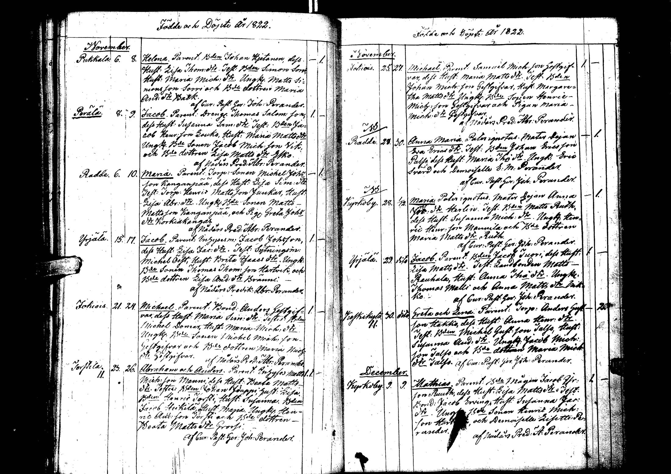[ ../kirjat/Kirkonkirjat/laihia/syntyneet_1808-1830_uk103/kuvat/143.jpg ]