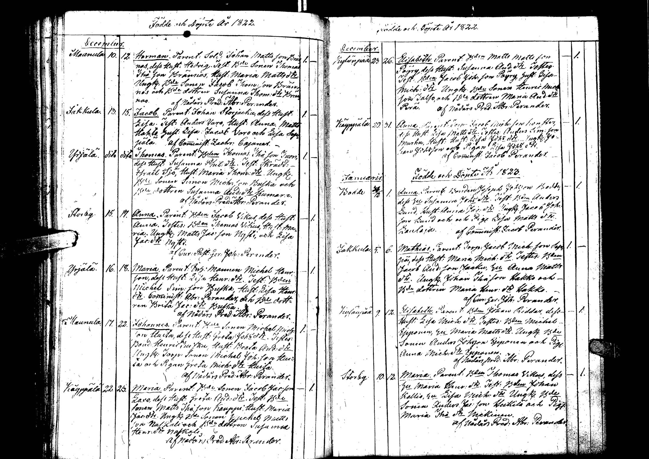[ ../kirjat/Kirkonkirjat/laihia/syntyneet_1808-1830_uk103/kuvat/144.jpg ]