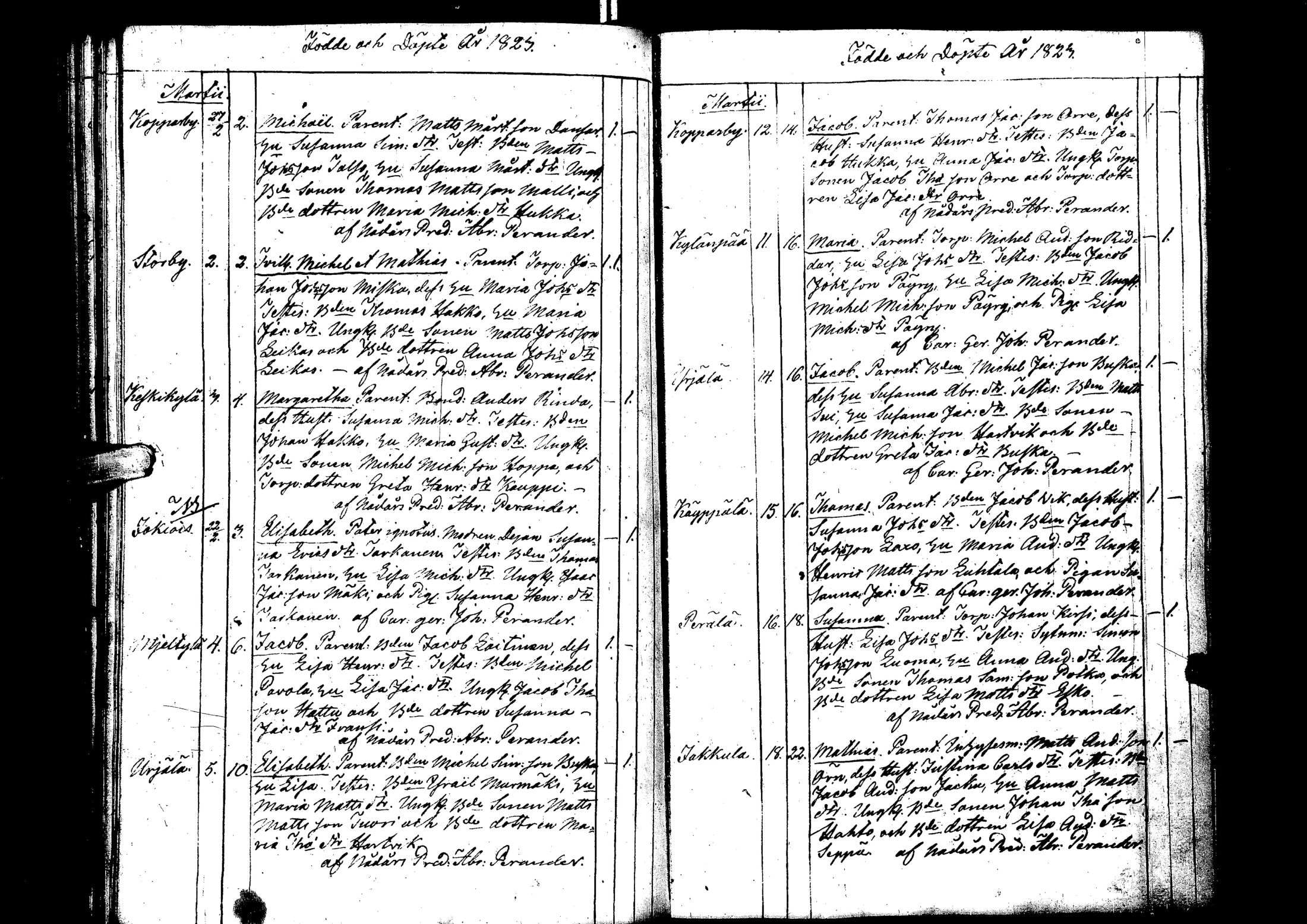 [ ../kirjat/Kirkonkirjat/laihia/syntyneet_1808-1830_uk103/kuvat/147.jpg ]