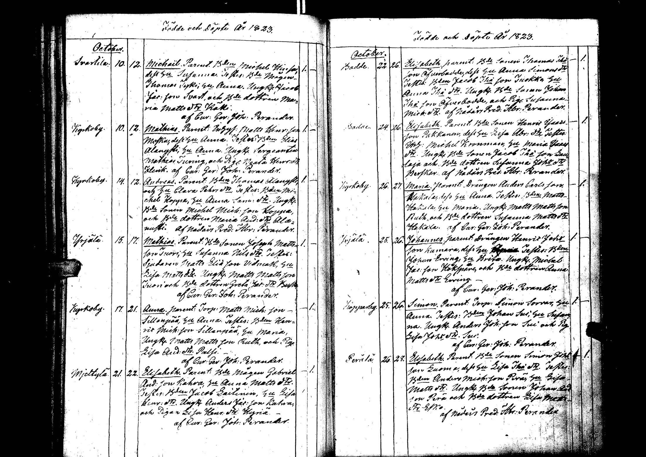 [ ../kirjat/Kirkonkirjat/laihia/syntyneet_1808-1830_uk103/kuvat/158.jpg ]