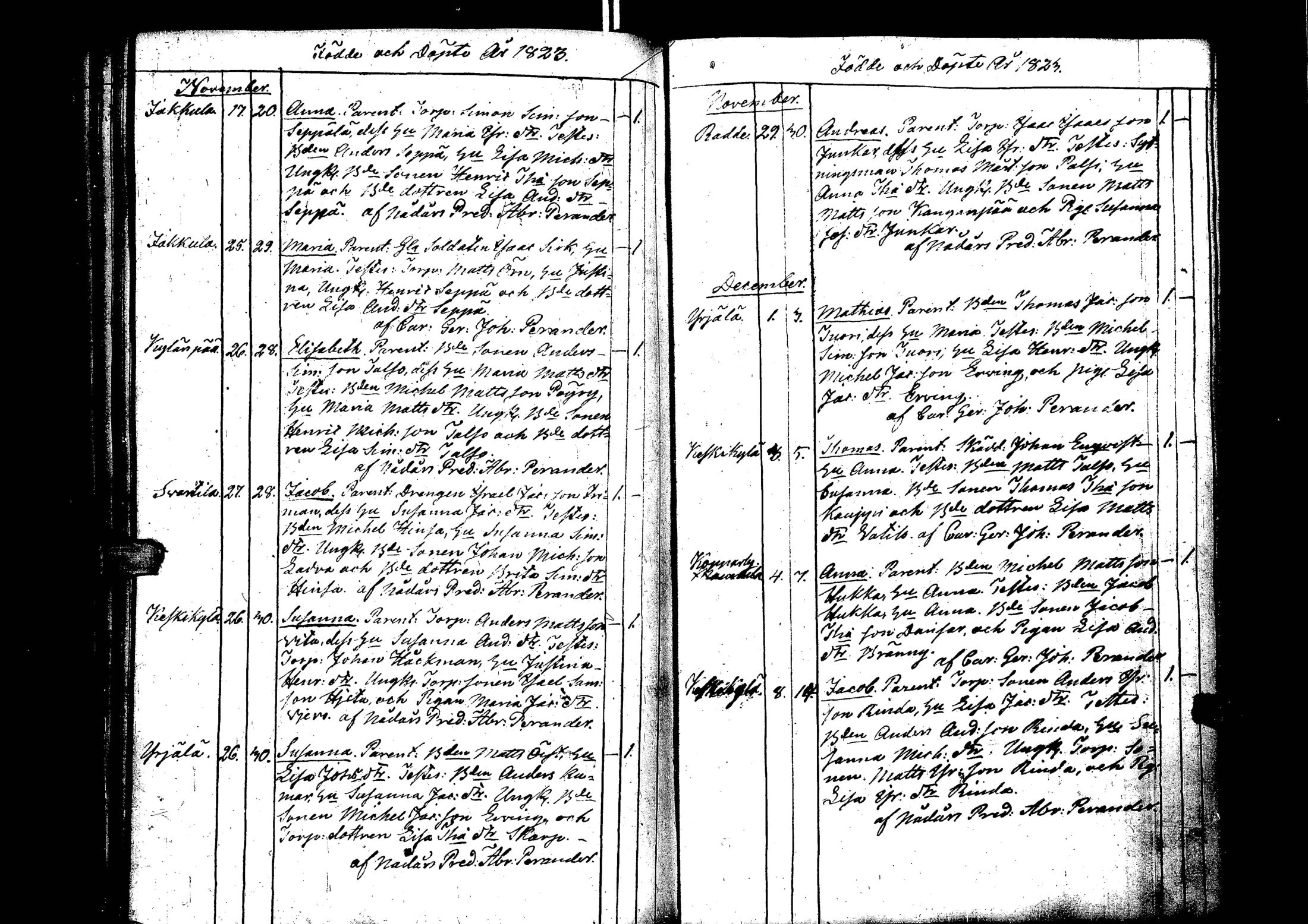 [ ../kirjat/Kirkonkirjat/laihia/syntyneet_1808-1830_uk103/kuvat/160.jpg ]