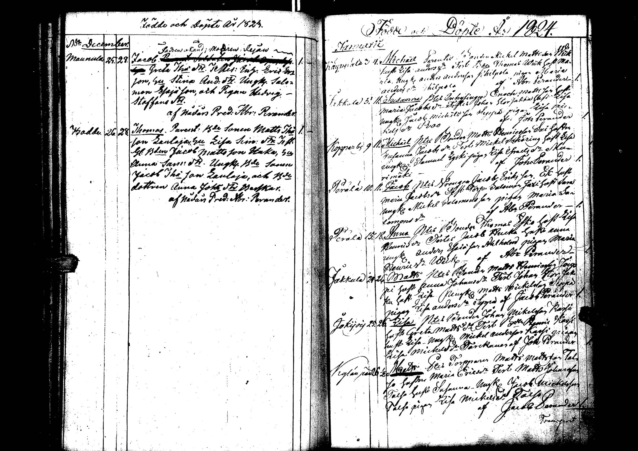 [ ../kirjat/Kirkonkirjat/laihia/syntyneet_1808-1830_uk103/kuvat/162.jpg ]