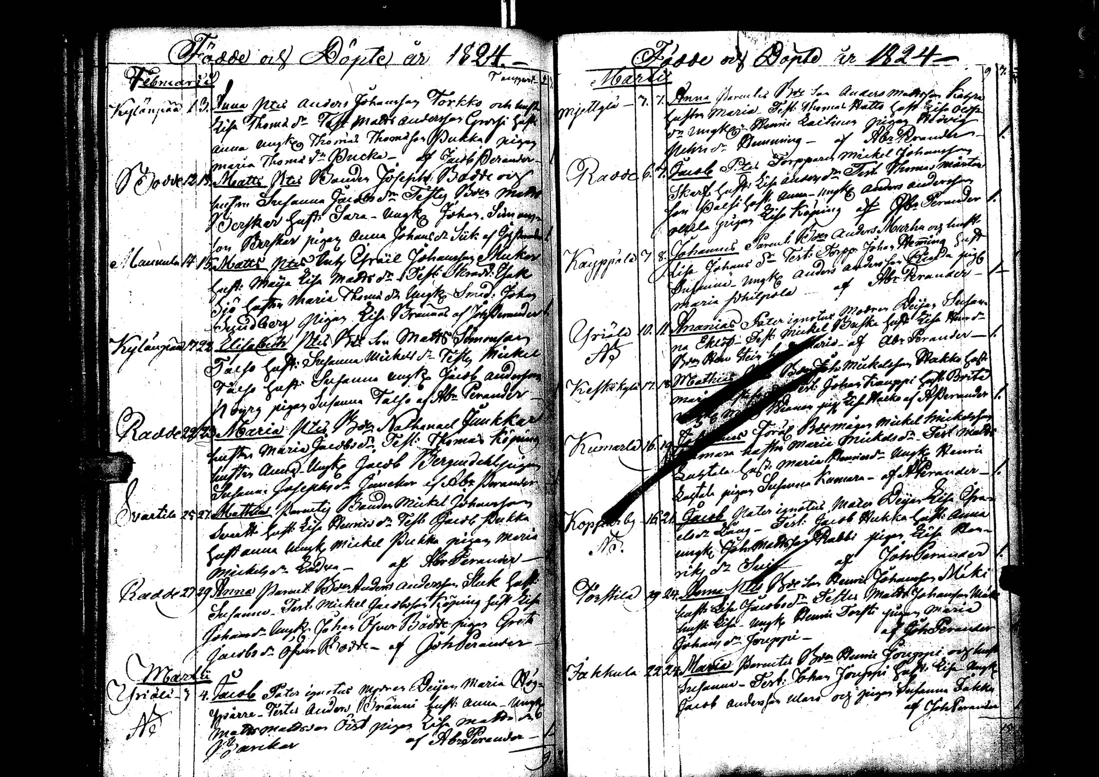 [ ../kirjat/Kirkonkirjat/laihia/syntyneet_1808-1830_uk103/kuvat/163.jpg ]
