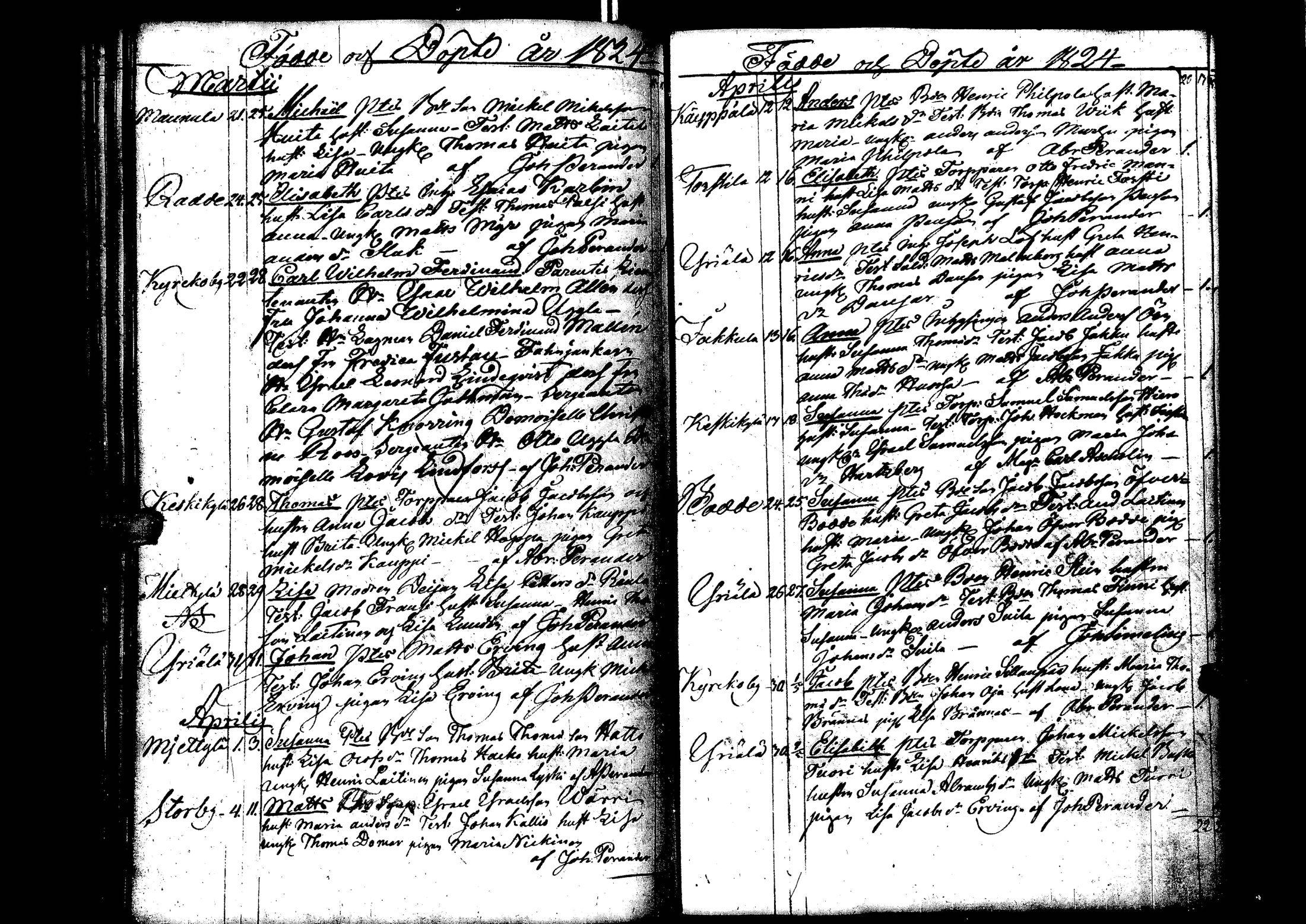 [ ../kirjat/Kirkonkirjat/laihia/syntyneet_1808-1830_uk103/kuvat/164.jpg ]