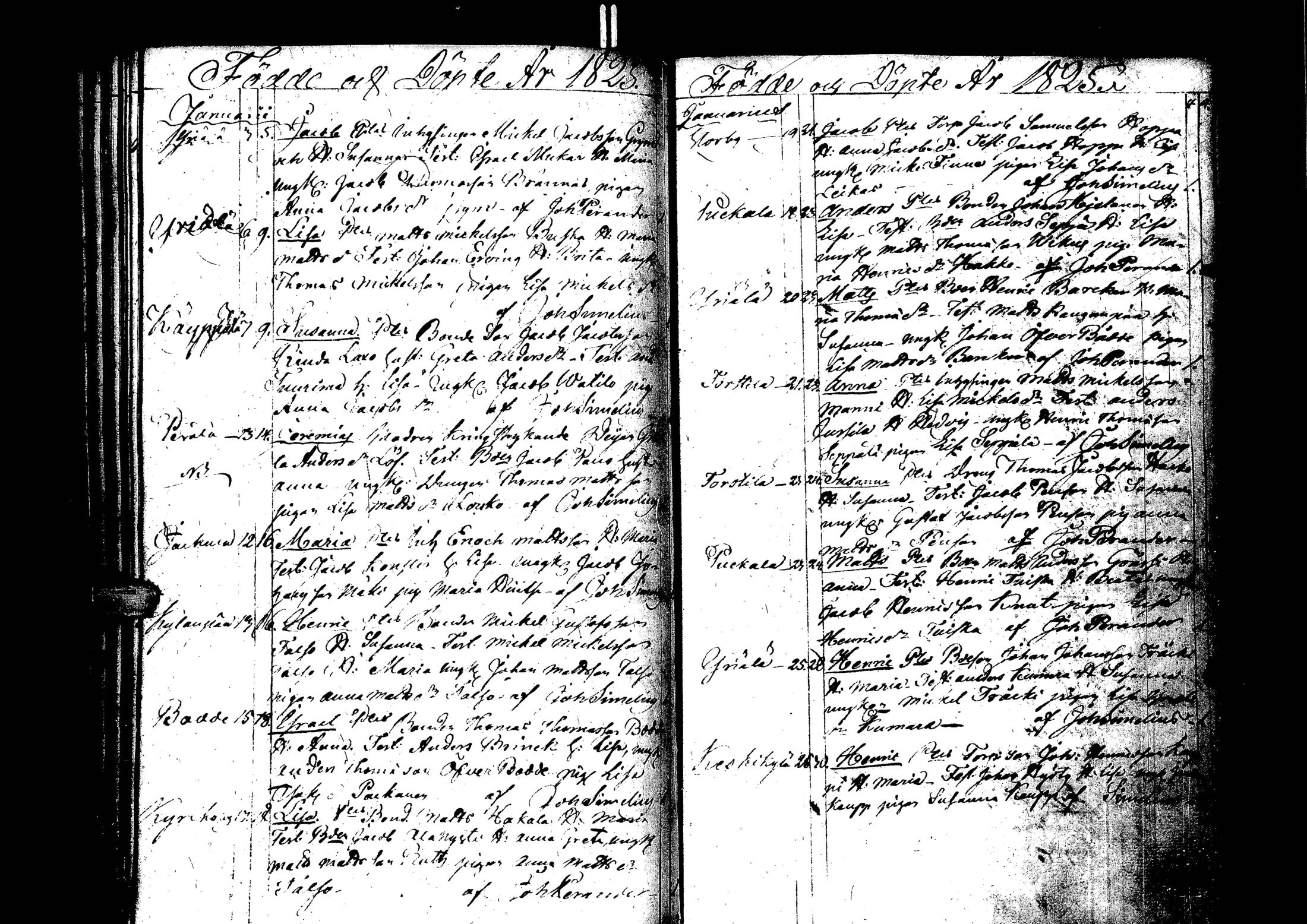 [ ../kirjat/Kirkonkirjat/laihia/syntyneet_1808-1830_uk103/kuvat/171.jpg ]