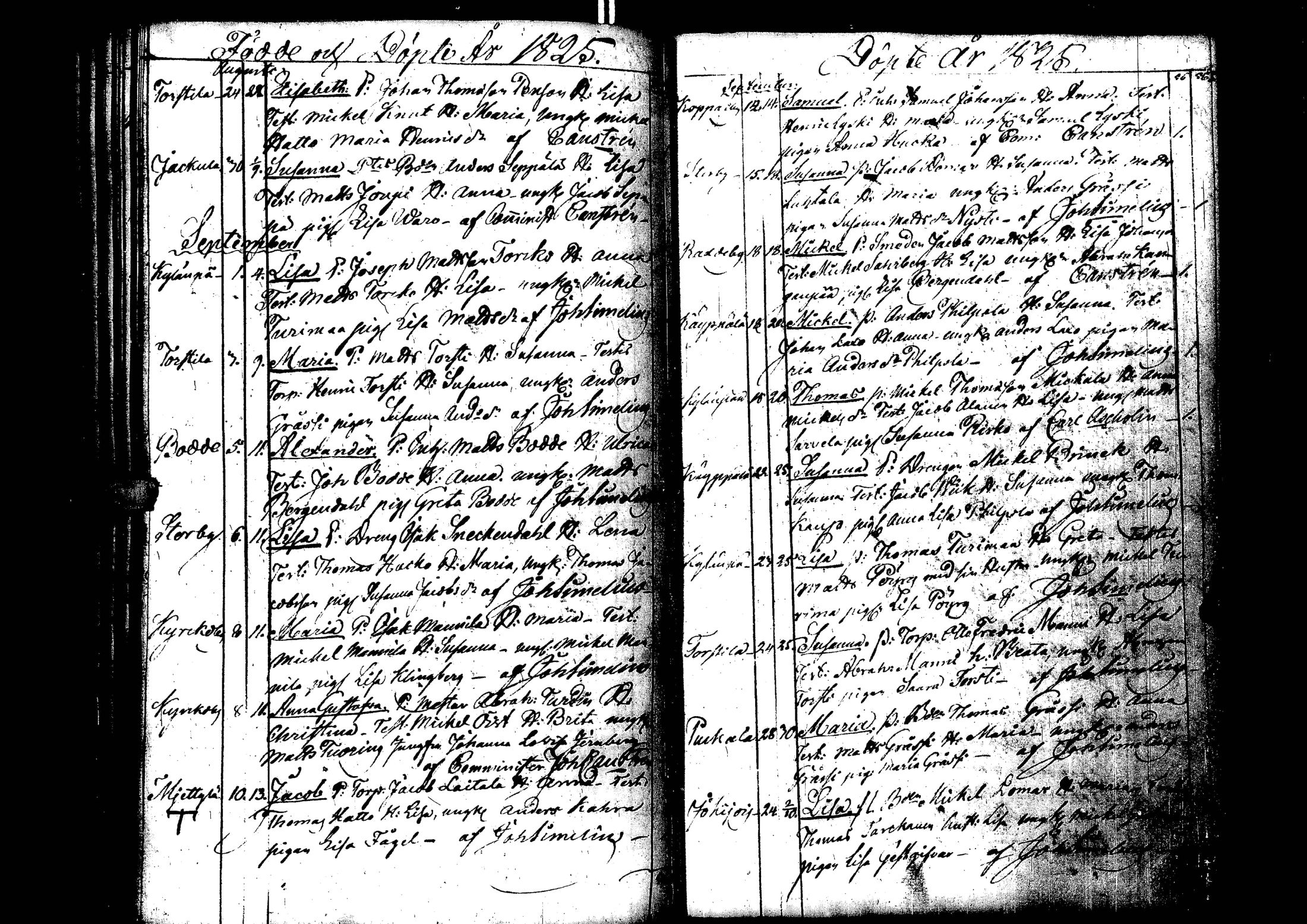 [ ../kirjat/Kirkonkirjat/laihia/syntyneet_1808-1830_uk103/kuvat/177.jpg ]