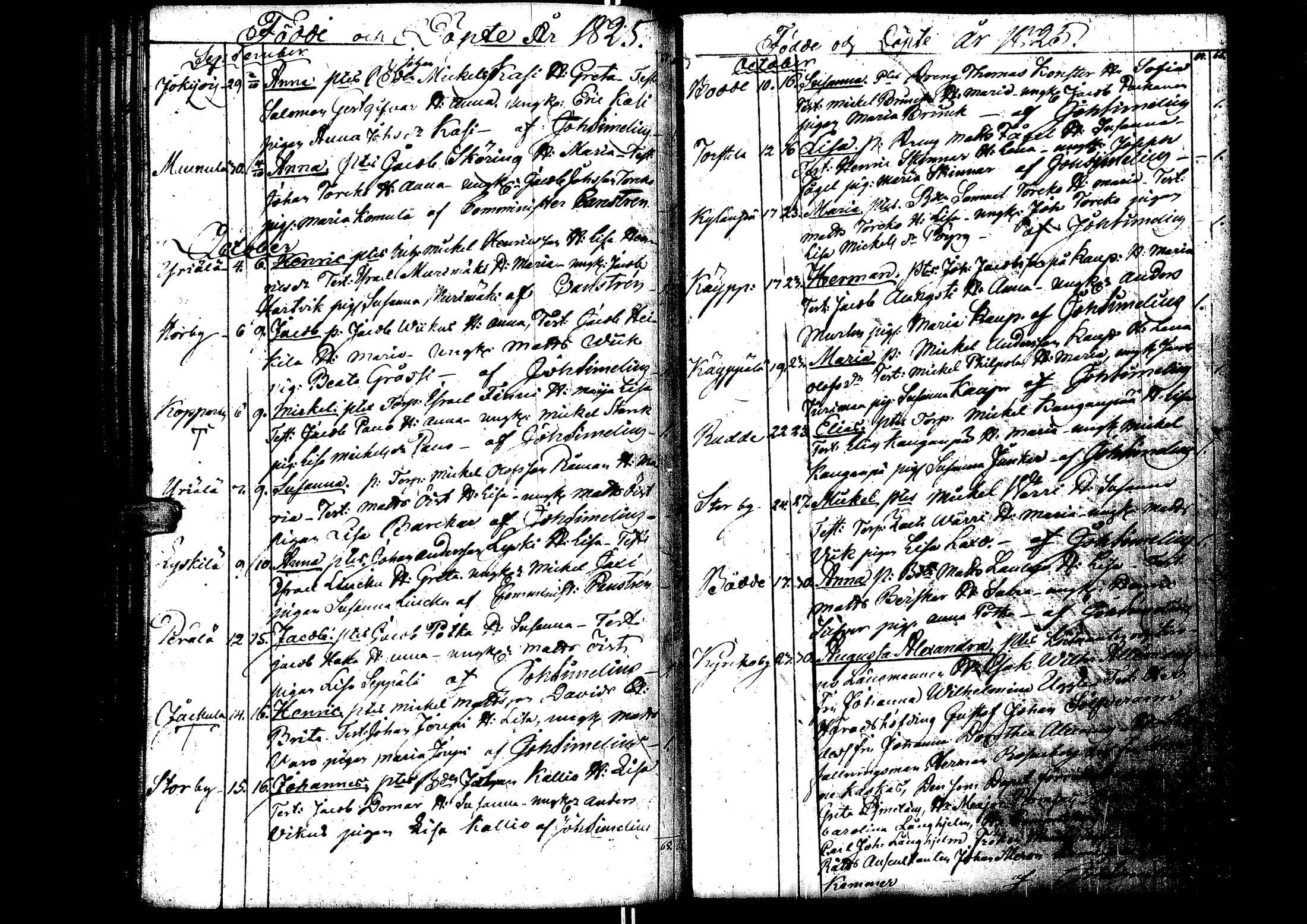 [ ../kirjat/Kirkonkirjat/laihia/syntyneet_1808-1830_uk103/kuvat/178.jpg ]