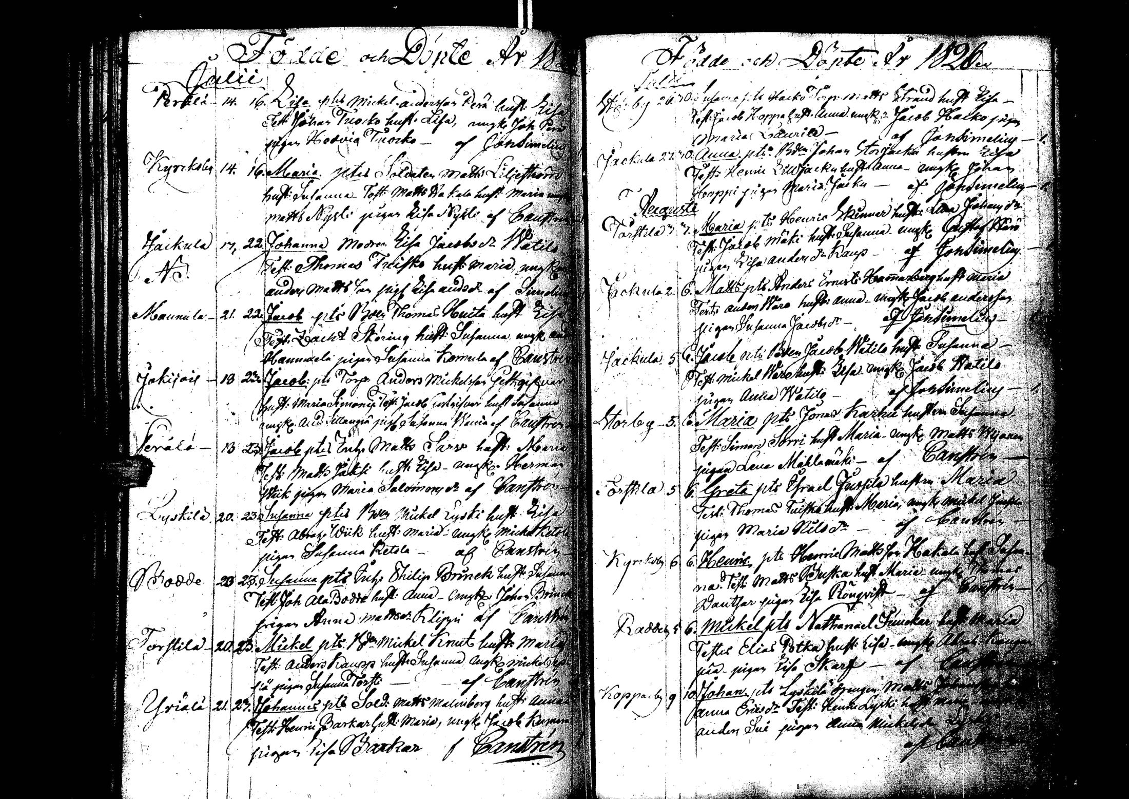 [ ../kirjat/Kirkonkirjat/laihia/syntyneet_1808-1830_uk103/kuvat/185.jpg ]