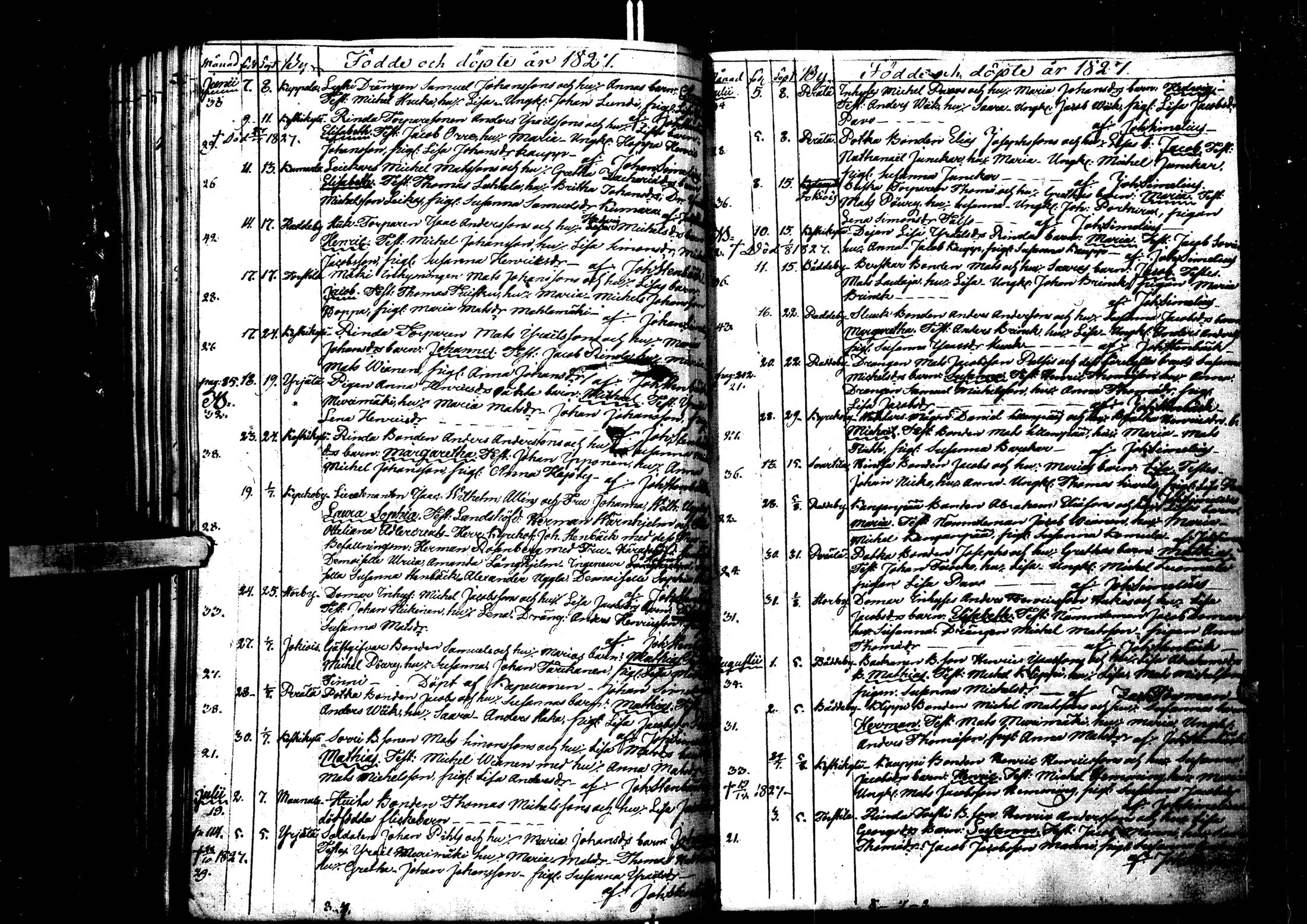 [ ../kirjat/Kirkonkirjat/laihia/syntyneet_1808-1830_uk103/kuvat/193.jpg ]