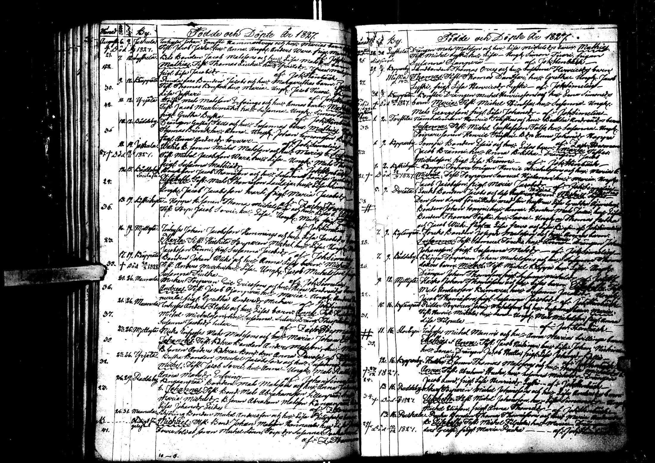 [ ../kirjat/Kirkonkirjat/laihia/syntyneet_1808-1830_uk103/kuvat/194.jpg ]