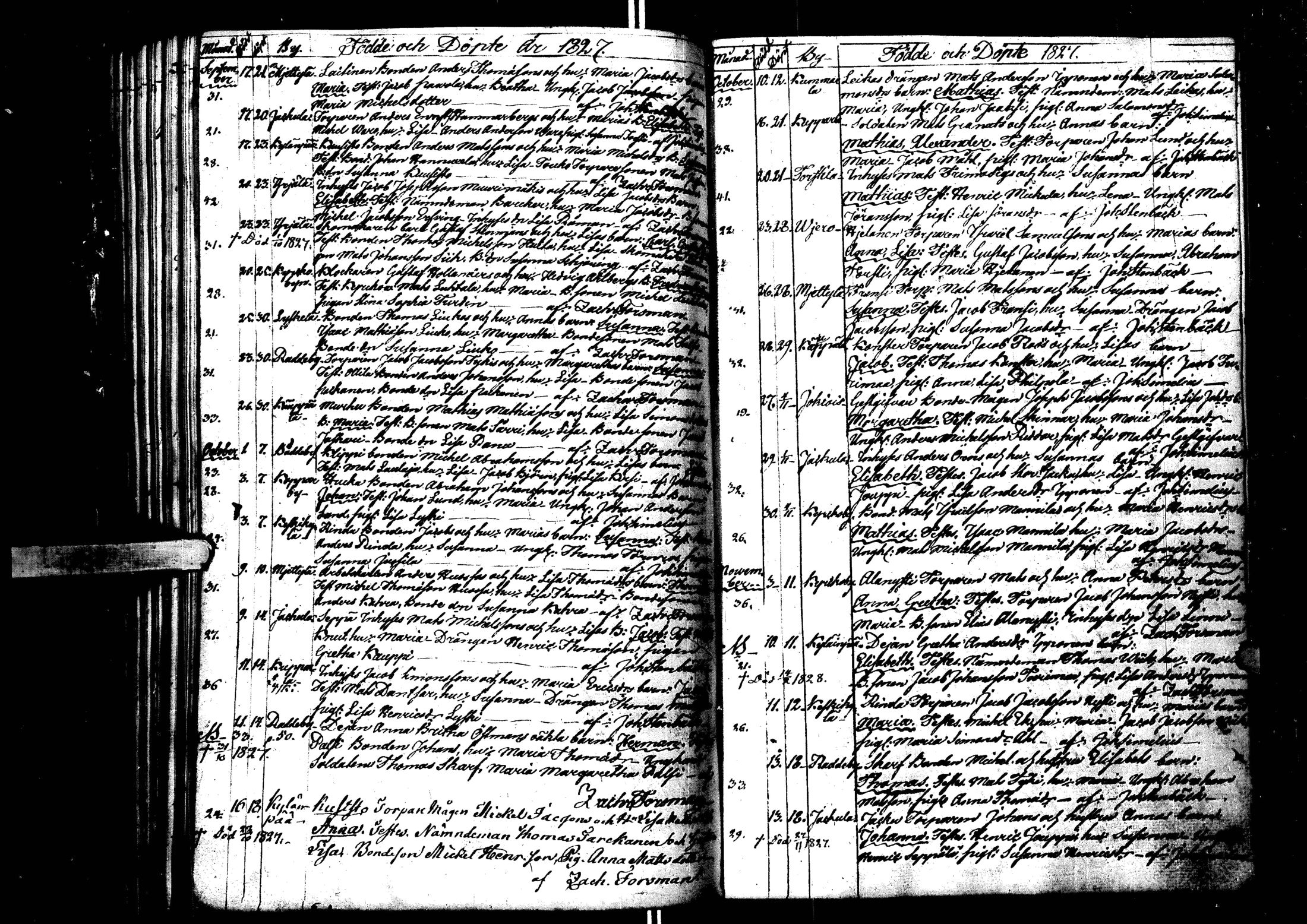 [ ../kirjat/Kirkonkirjat/laihia/syntyneet_1808-1830_uk103/kuvat/195.jpg ]