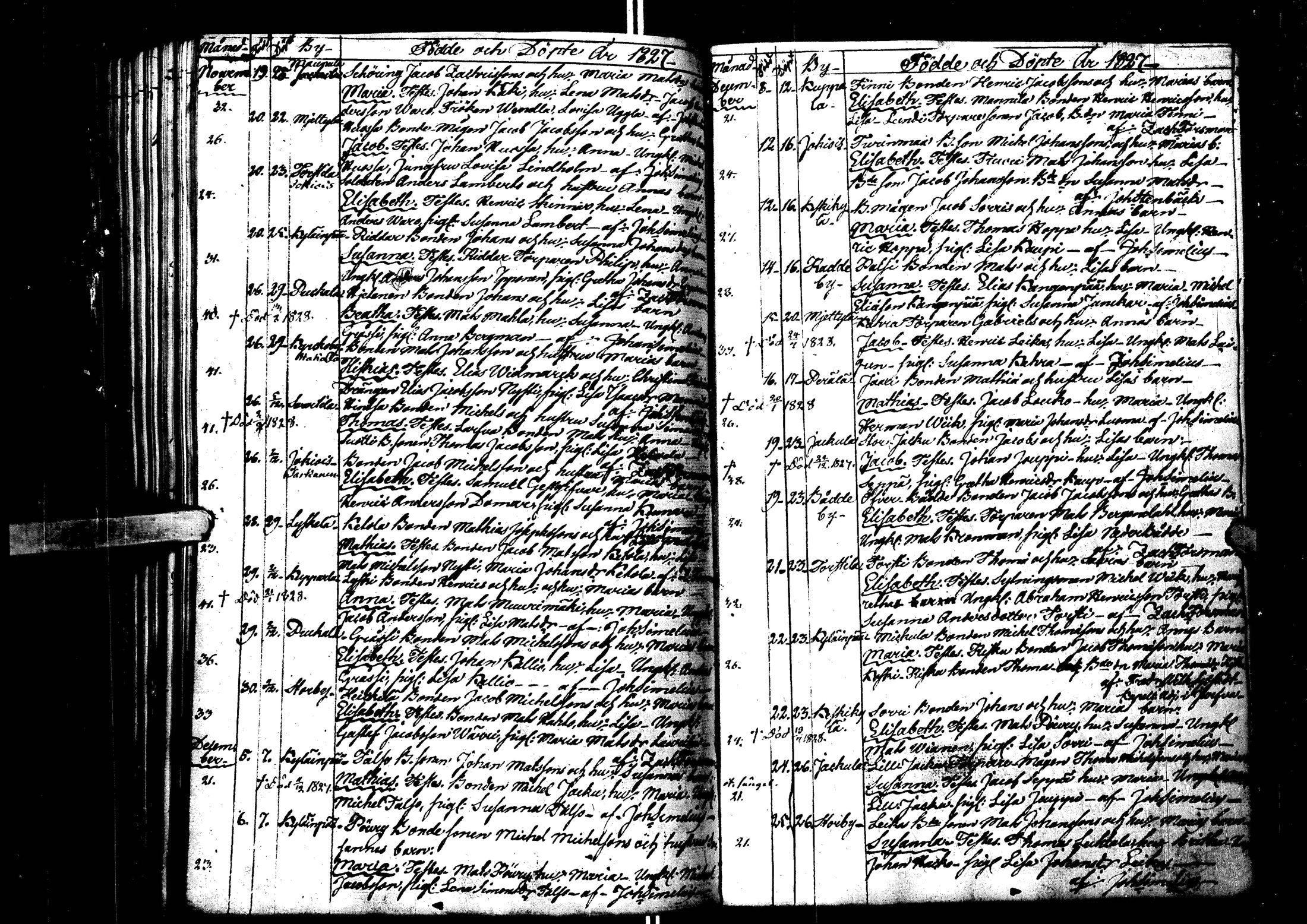 [ ../kirjat/Kirkonkirjat/laihia/syntyneet_1808-1830_uk103/kuvat/196.jpg ]