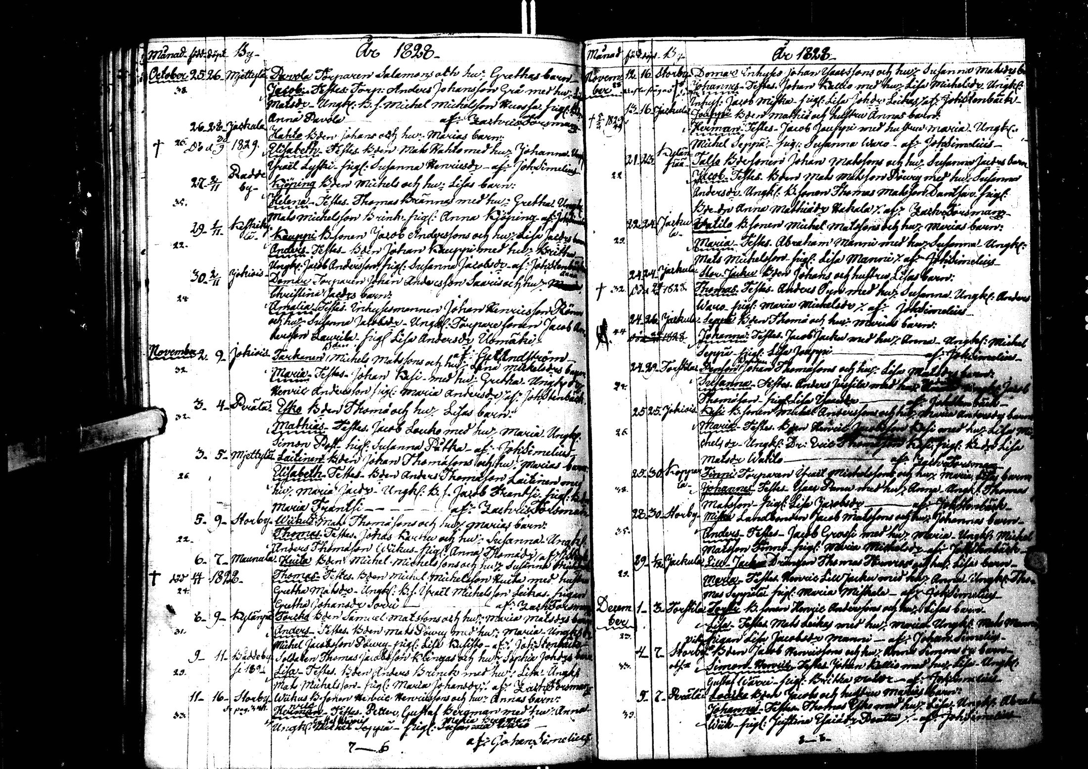 [ ../kirjat/Kirkonkirjat/laihia/syntyneet_1808-1830_uk103/kuvat/203.jpg ]