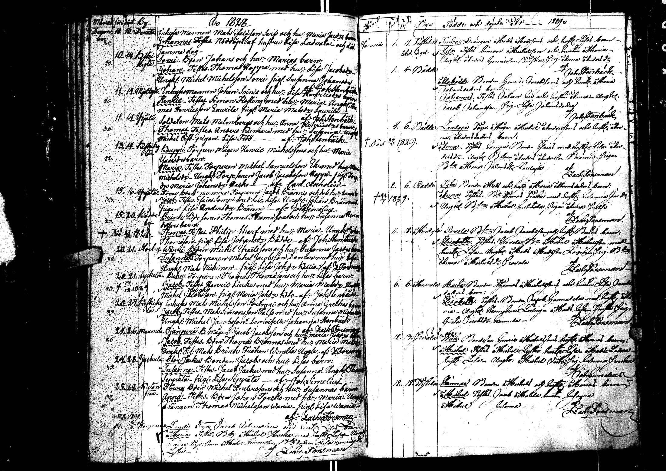 [ ../kirjat/Kirkonkirjat/laihia/syntyneet_1808-1830_uk103/kuvat/204.jpg ]