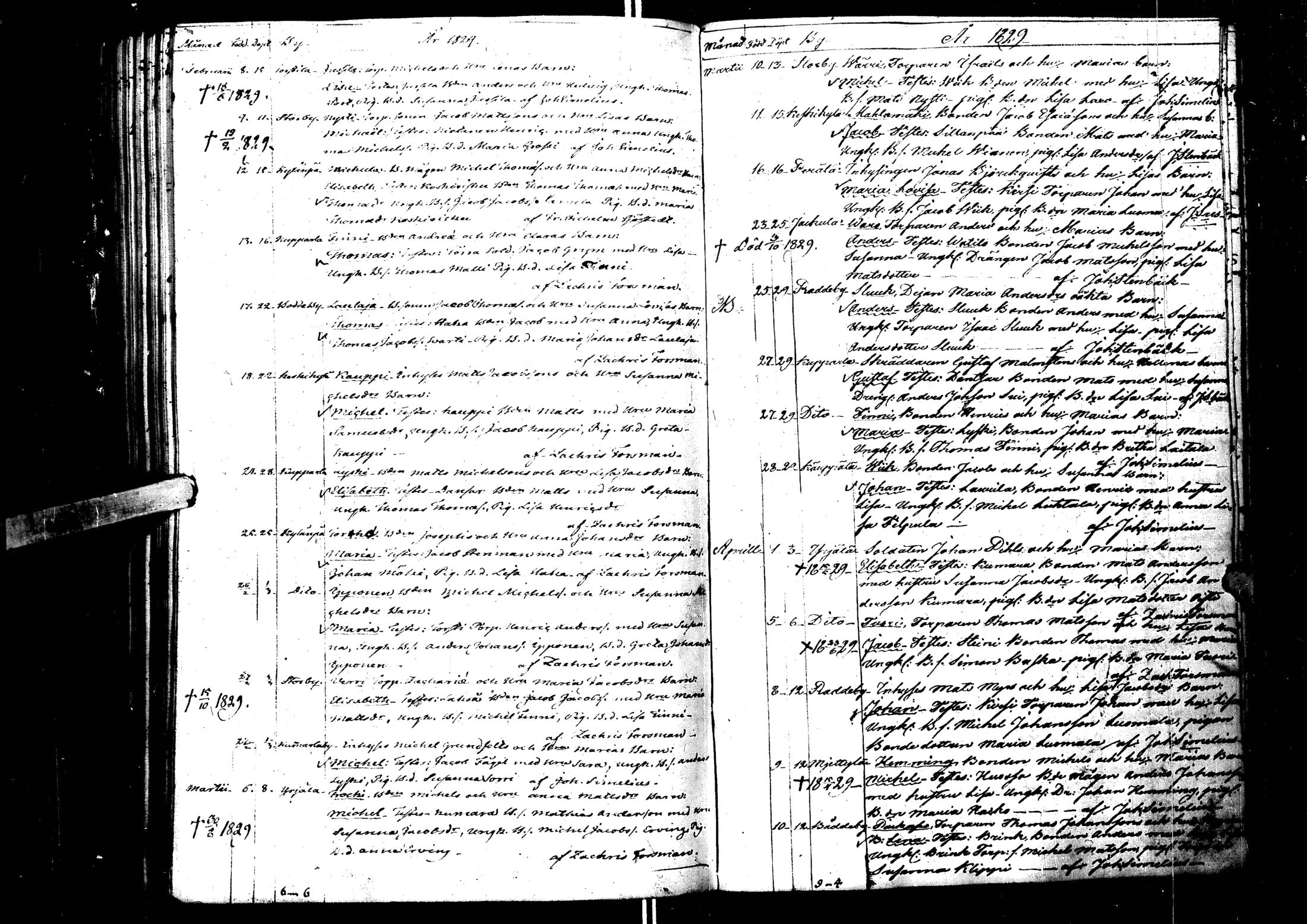 [ ../kirjat/Kirkonkirjat/laihia/syntyneet_1808-1830_uk103/kuvat/206.jpg ]