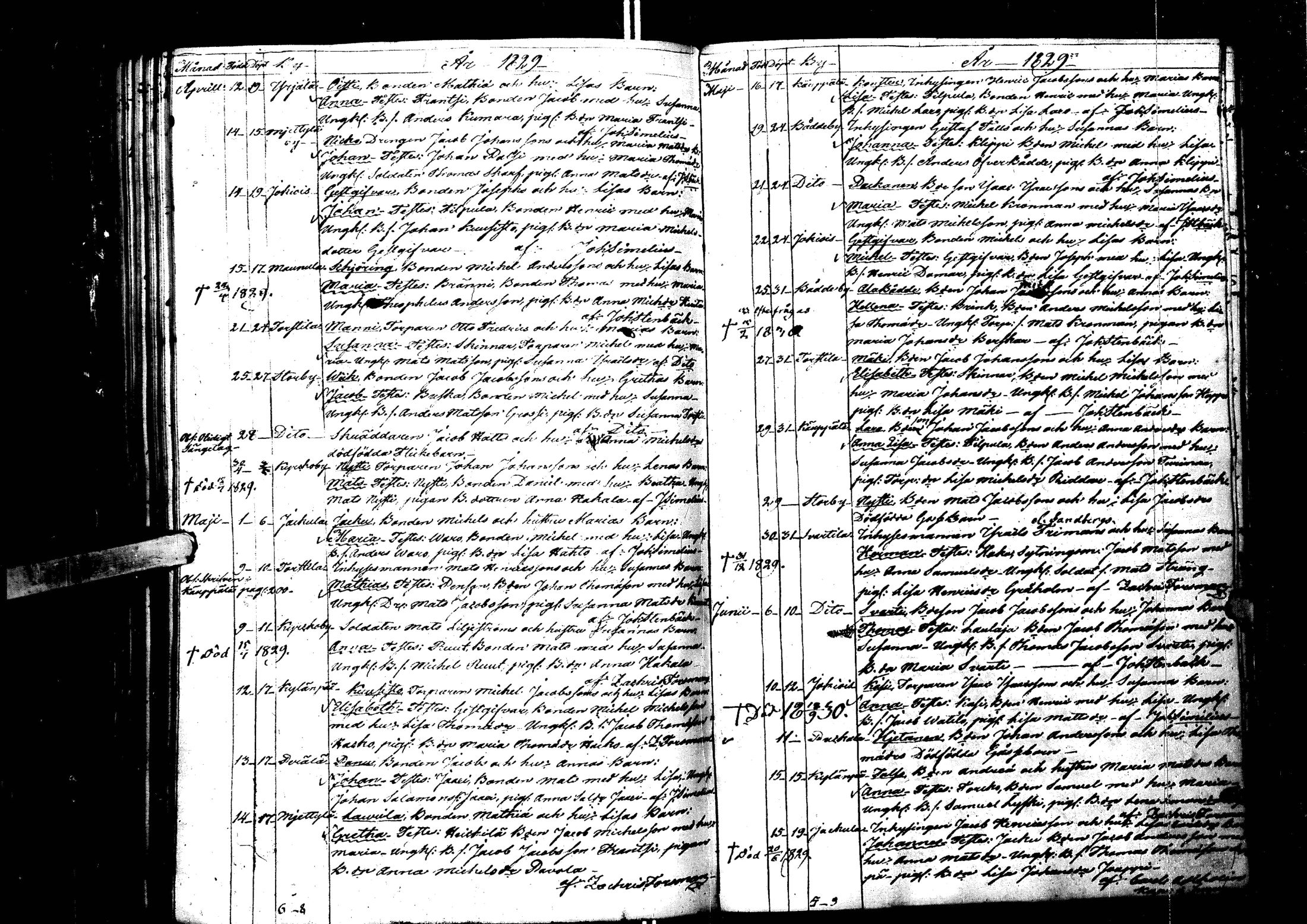 [ ../kirjat/Kirkonkirjat/laihia/syntyneet_1808-1830_uk103/kuvat/207.jpg ]