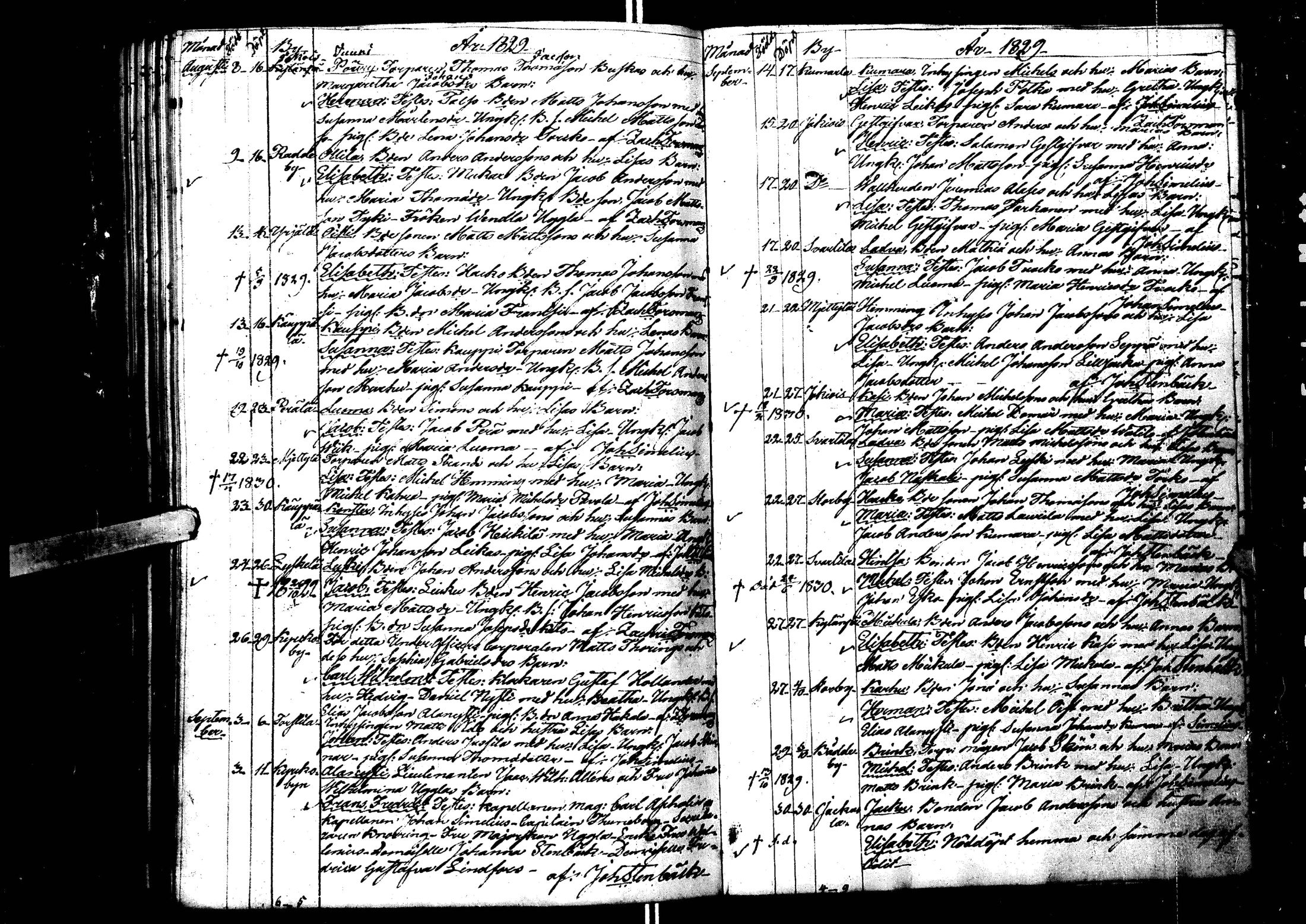 [ ../kirjat/Kirkonkirjat/laihia/syntyneet_1808-1830_uk103/kuvat/209.jpg ]