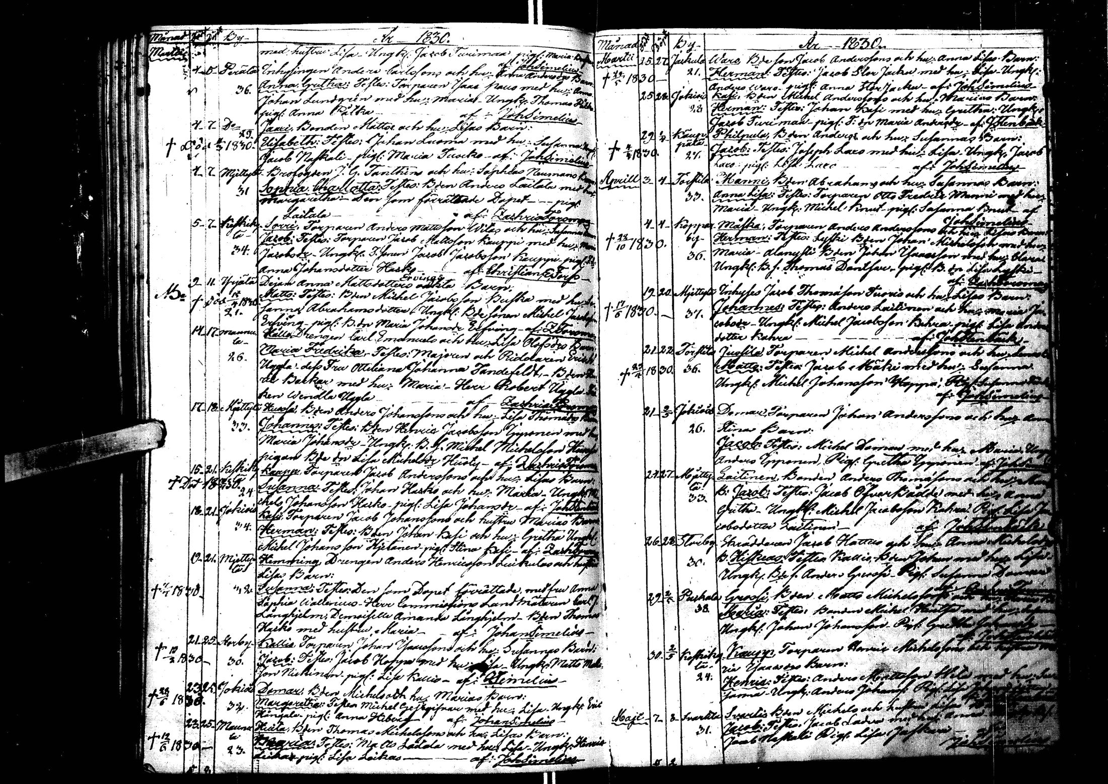 [ ../kirjat/Kirkonkirjat/laihia/syntyneet_1808-1830_uk103/kuvat/213.jpg ]