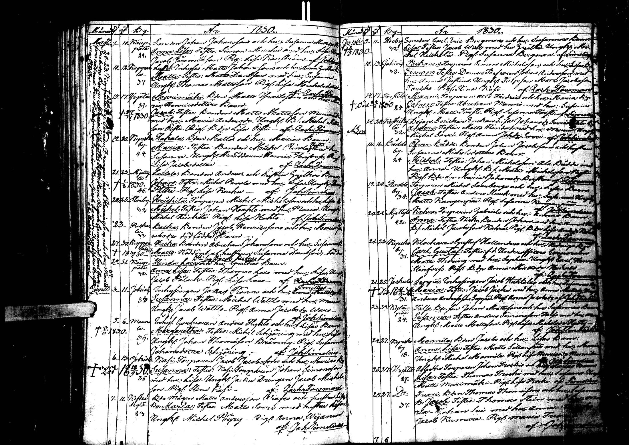 [ ../kirjat/Kirkonkirjat/laihia/syntyneet_1808-1830_uk103/kuvat/214.jpg ]
