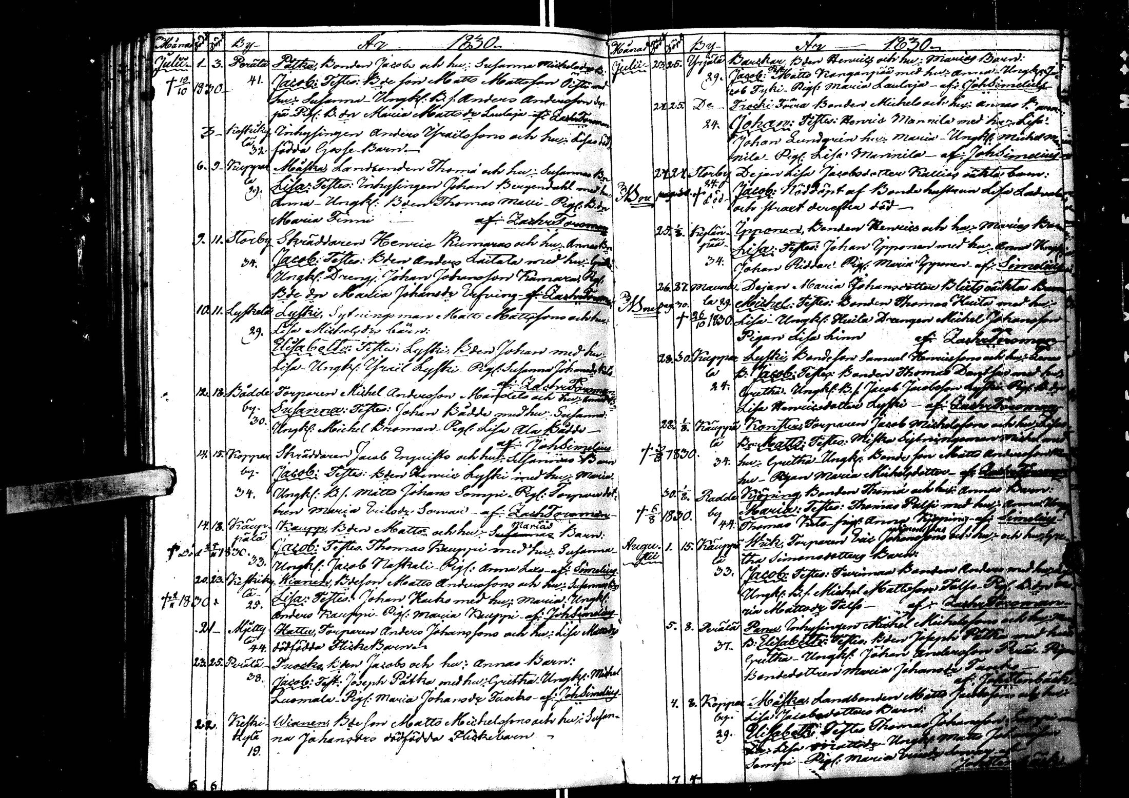 [ ../kirjat/Kirkonkirjat/laihia/syntyneet_1808-1830_uk103/kuvat/215.jpg ]