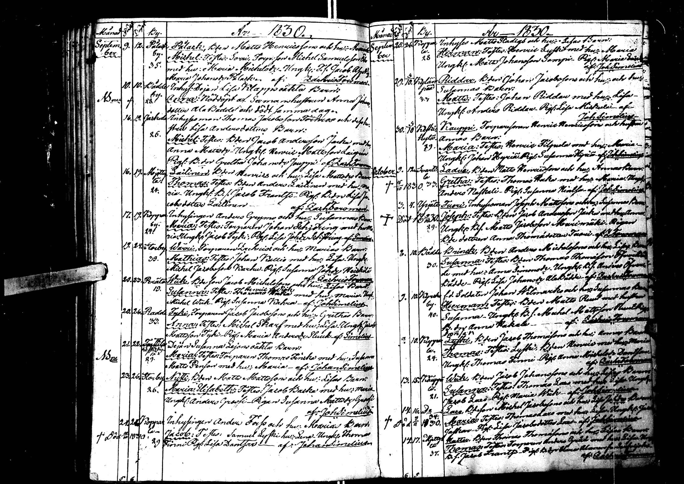 [ ../kirjat/Kirkonkirjat/laihia/syntyneet_1808-1830_uk103/kuvat/217.jpg ]