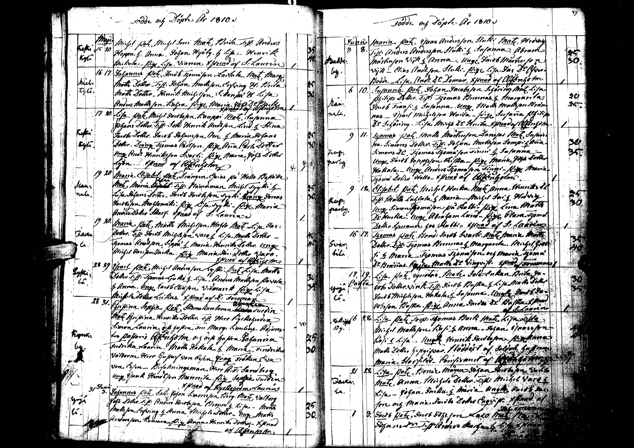 [ ../kirjat/Kirkonkirjat/laihia/syntyneet_1808-1830_uk103/kuvat/22.jpg ]