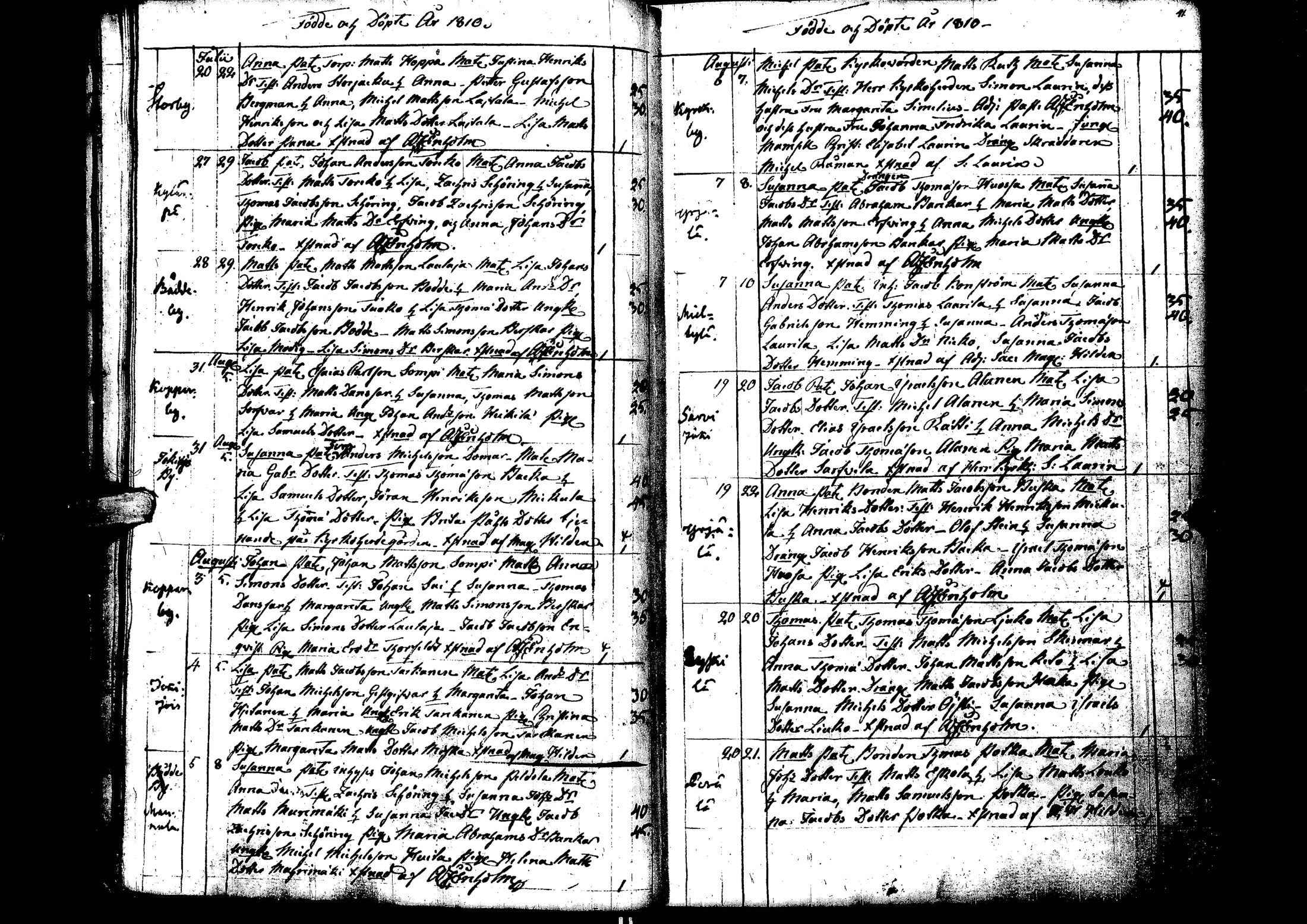 [ ../kirjat/Kirkonkirjat/laihia/syntyneet_1808-1830_uk103/kuvat/24.jpg ]