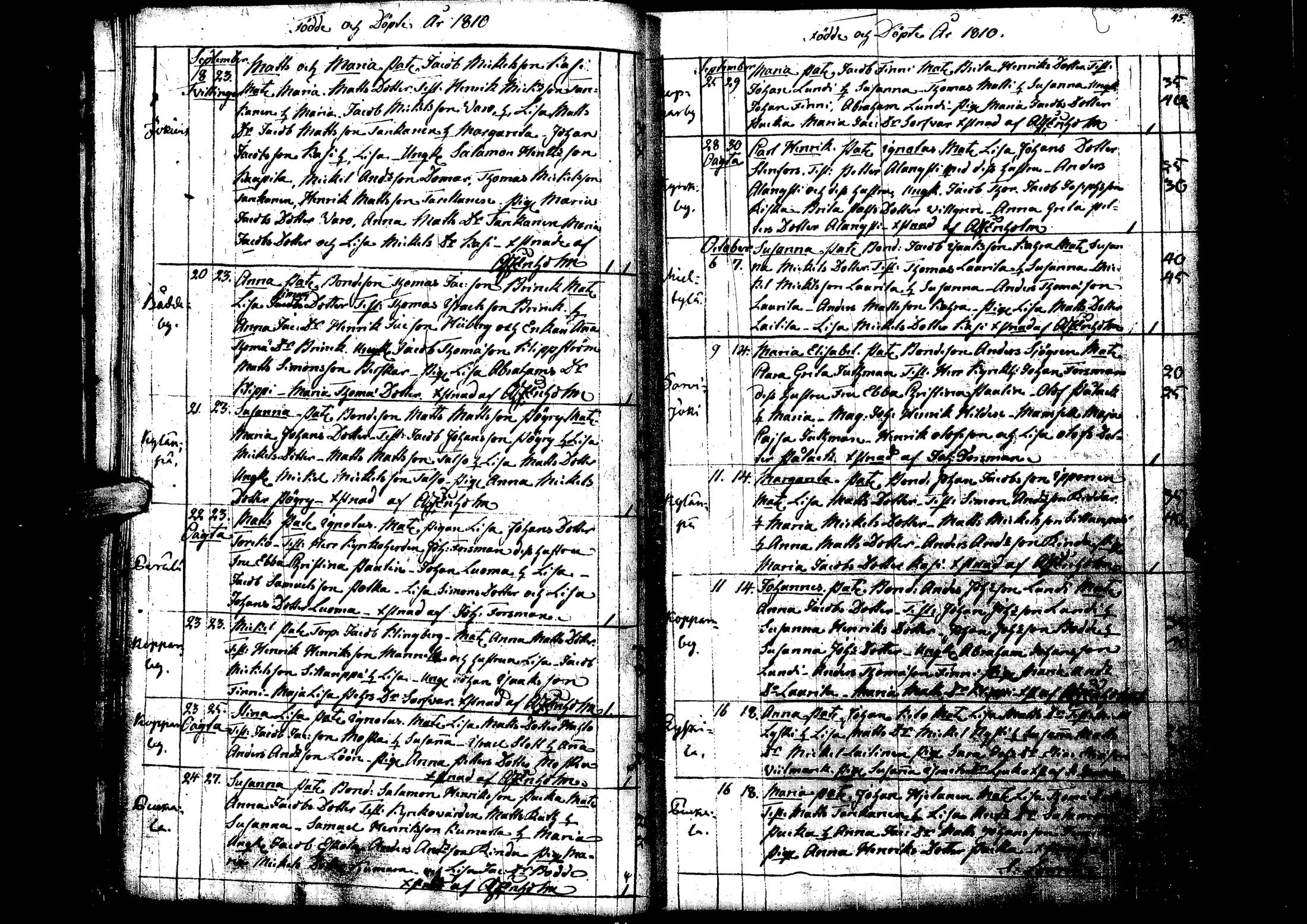[ ../kirjat/Kirkonkirjat/laihia/syntyneet_1808-1830_uk103/kuvat/26.jpg ]