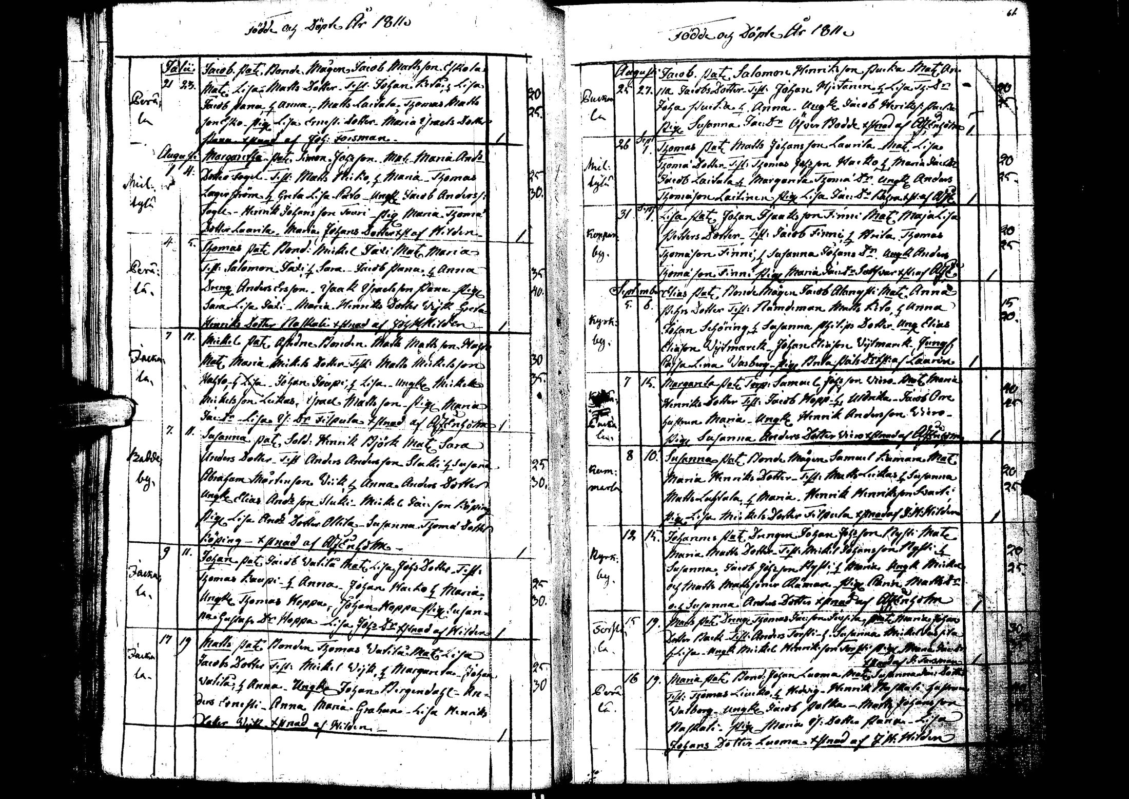 [ ../kirjat/Kirkonkirjat/laihia/syntyneet_1808-1830_uk103/kuvat/34.jpg ]