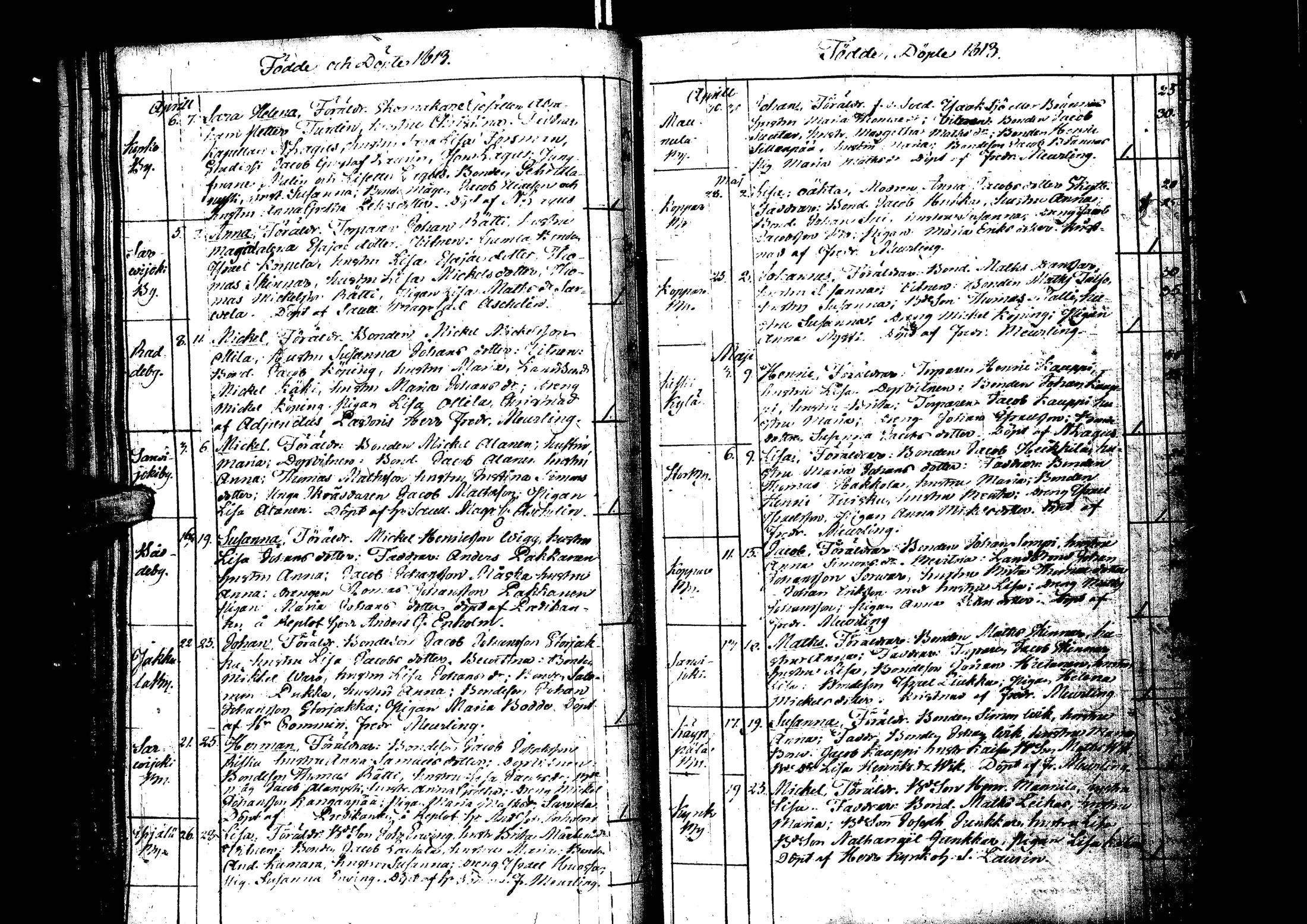[ ../kirjat/Kirkonkirjat/laihia/syntyneet_1808-1830_uk103/kuvat/48.jpg ]