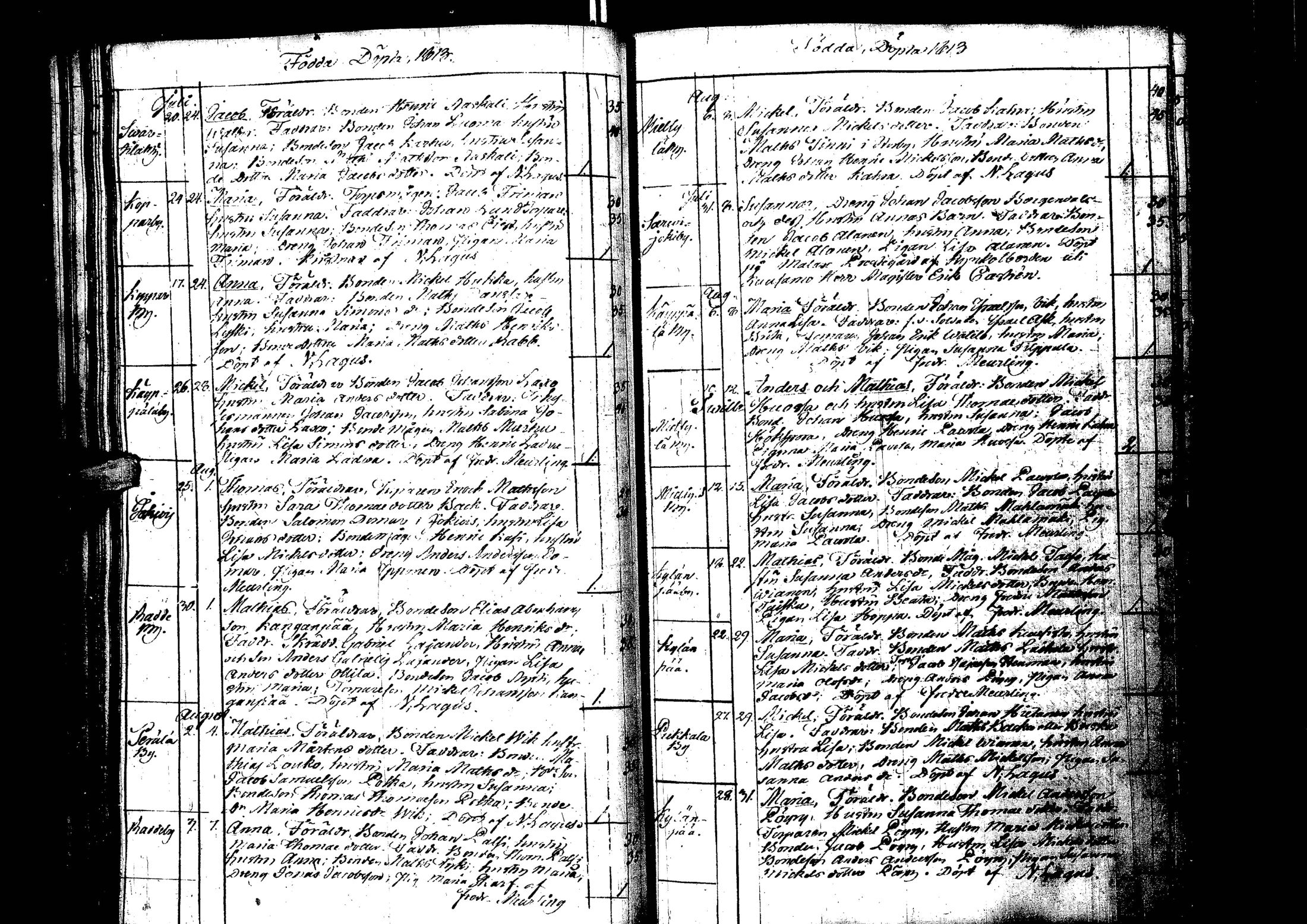 [ ../kirjat/Kirkonkirjat/laihia/syntyneet_1808-1830_uk103/kuvat/50.jpg ]