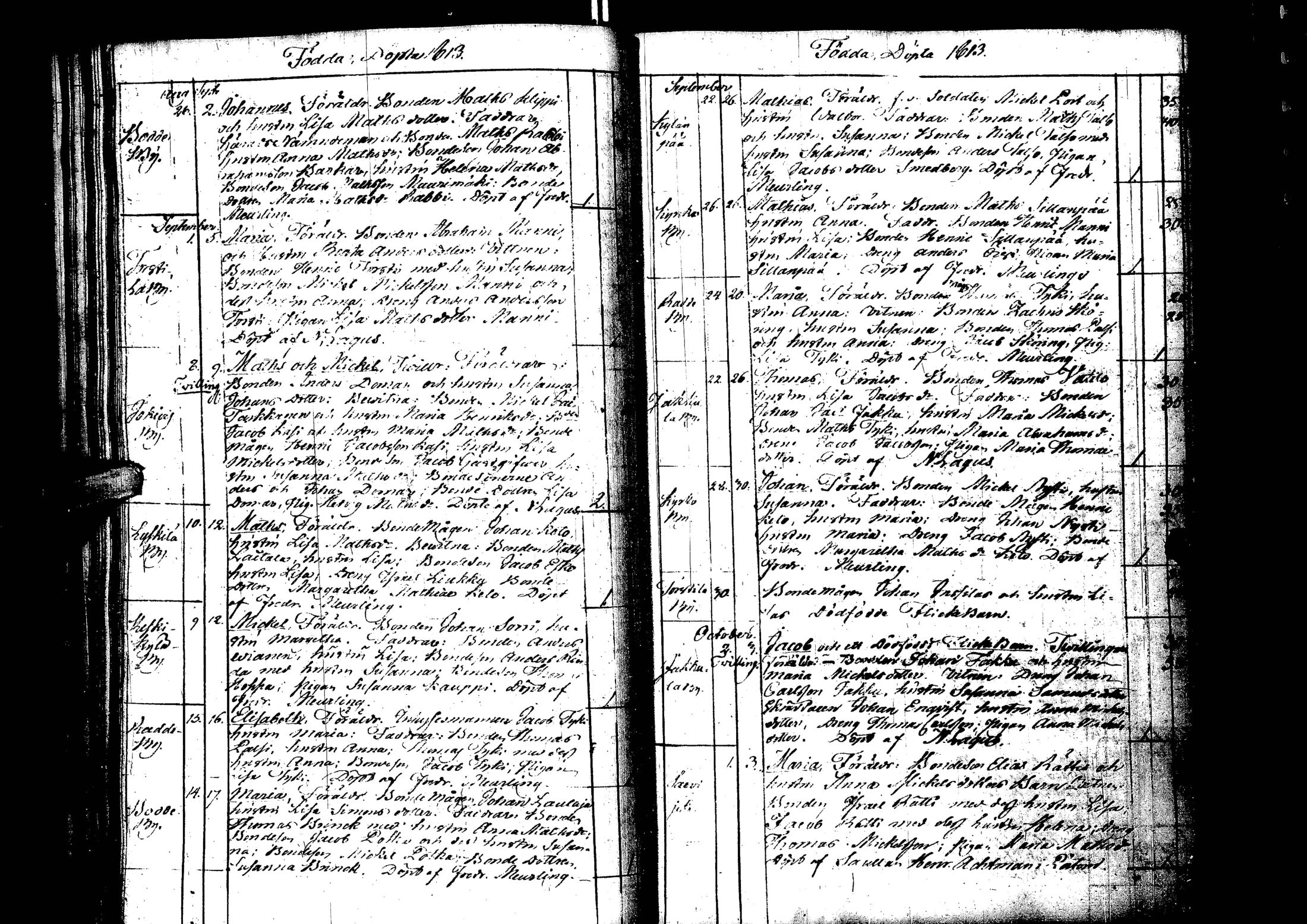 [ ../kirjat/Kirkonkirjat/laihia/syntyneet_1808-1830_uk103/kuvat/51.jpg ]