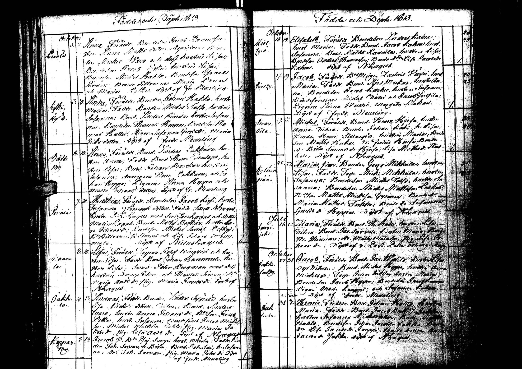 [ ../kirjat/Kirkonkirjat/laihia/syntyneet_1808-1830_uk103/kuvat/52.jpg ]