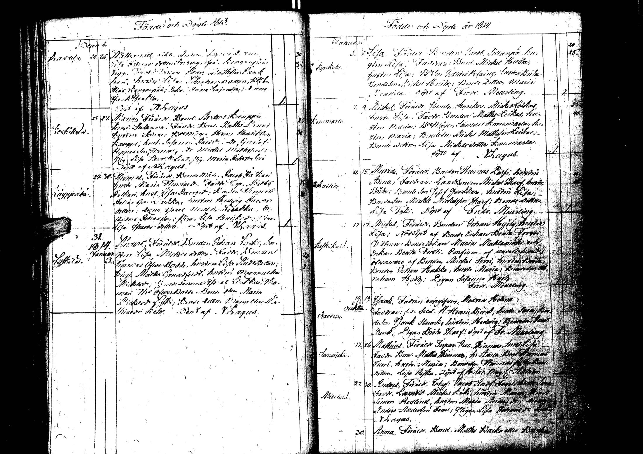 [ ../kirjat/Kirkonkirjat/laihia/syntyneet_1808-1830_uk103/kuvat/54.jpg ]