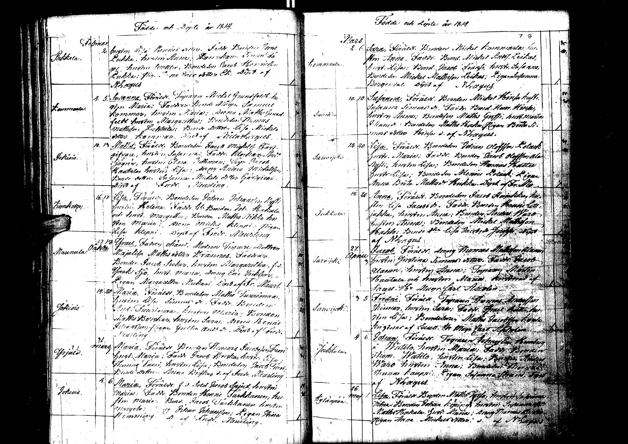 [ ../kirjat/Kirkonkirjat/laihia/syntyneet_1808-1830_uk103/kuvat/55.jpg ]